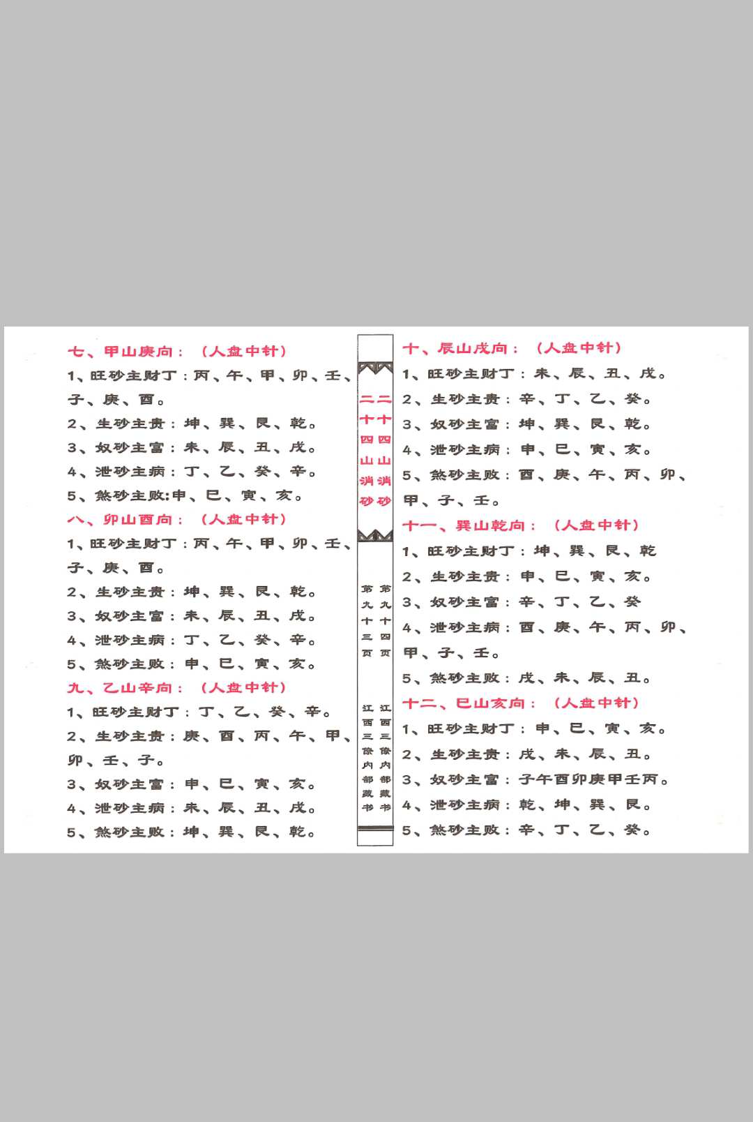 图片[12]中华古籍网-专注古书收集杨公十二长生水法中华古籍网-专注古书收集中华古籍网