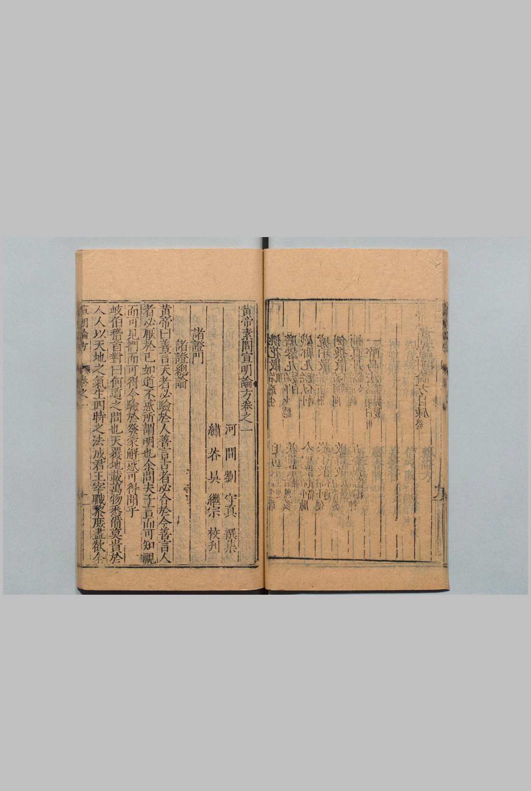 图片[7]中华古籍网-专注古书收集刘河间伤寒三书 黄帝素问宣明论方 18卷 素问病机气宜保命集 3卷 新刊注释素问玄机原病式 ２卷 刘完素（金）,清 , 吴继宗中华古籍网-专注古书收集中华古籍网