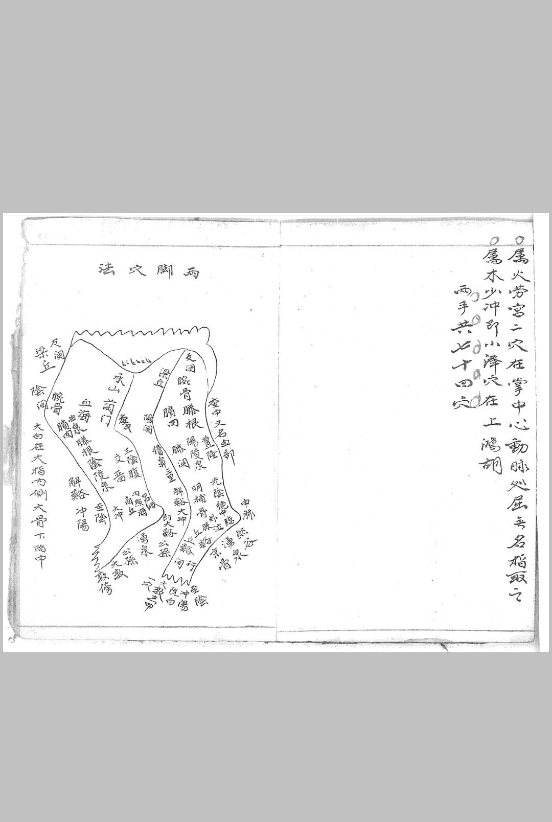 图片[6]中华古籍网-专注古书收集火图穴法中华古籍网-专注古书收集中华古籍网