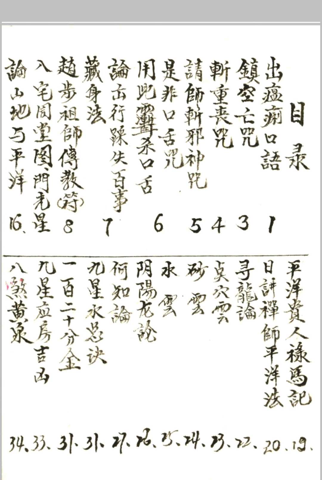 图片[2]中华古籍网-专注古书收集地理总结行山点穴中华古籍网-专注古书收集中华古籍网