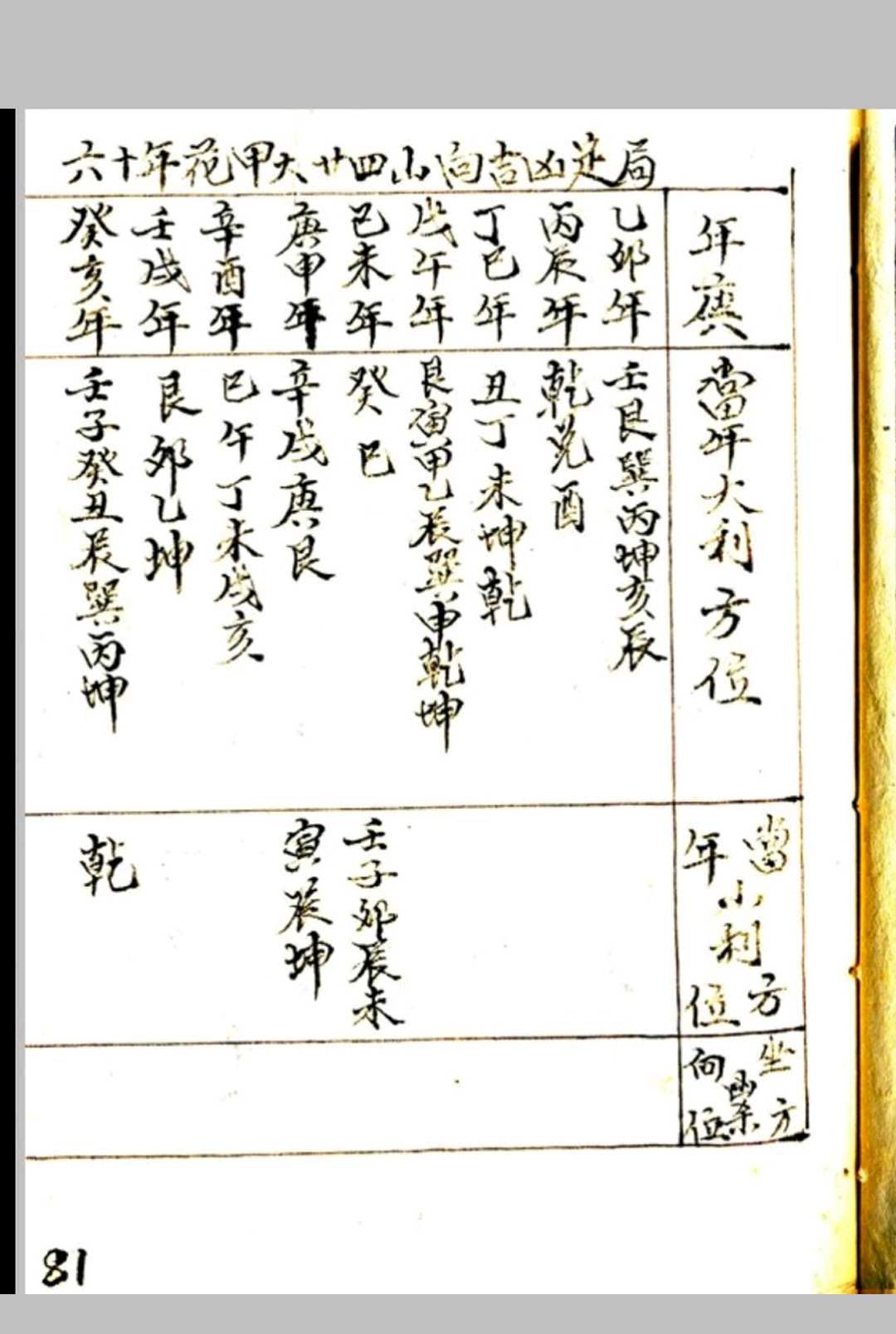 图片[15]中华古籍网-专注古书收集地理总结行山点穴中华古籍网-专注古书收集中华古籍网