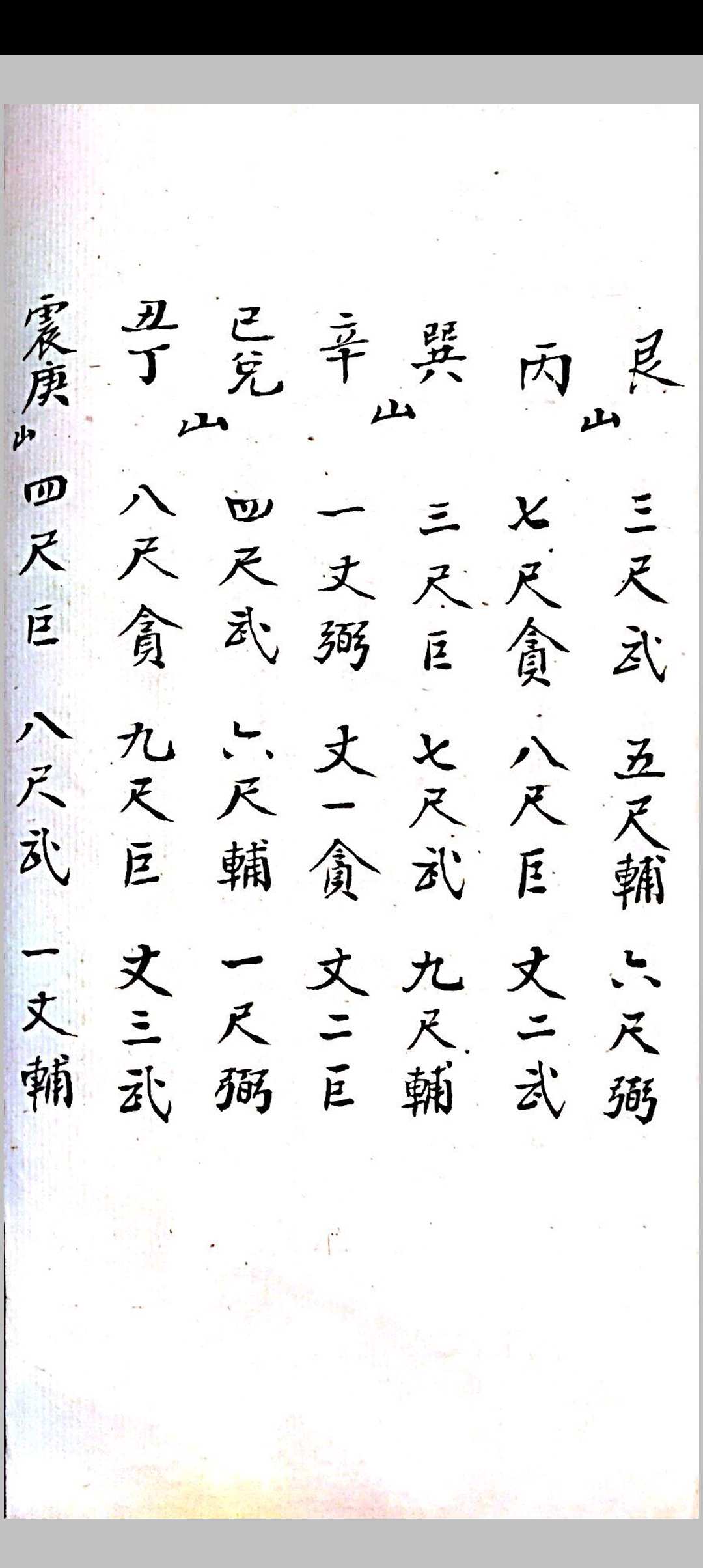 图片[5]中华古籍网-专注古书收集地理天井放水秘诀中华古籍网-专注古书收集中华古籍网