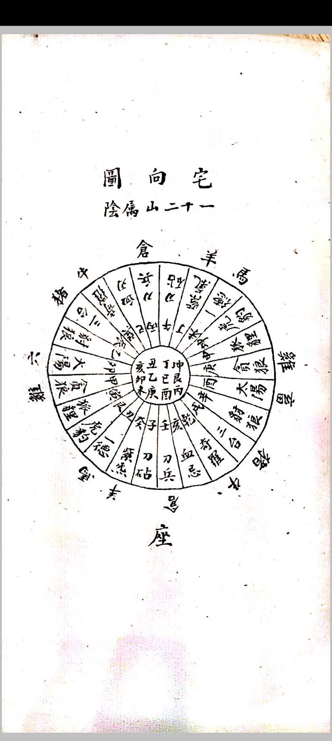 图片[8]中华古籍网-专注古书收集地理天井放水秘诀中华古籍网-专注古书收集中华古籍网