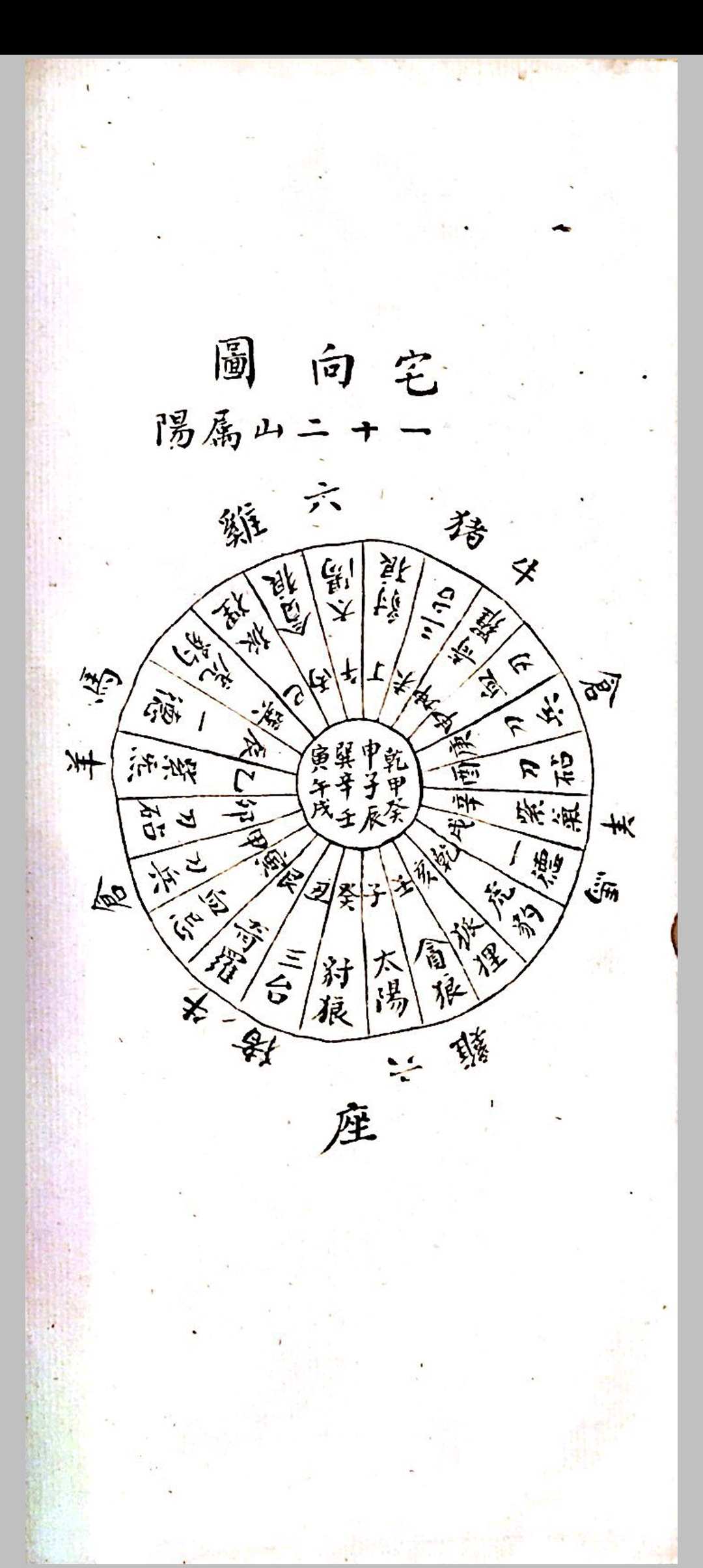 图片[7]中华古籍网-专注古书收集地理天井放水秘诀中华古籍网-专注古书收集中华古籍网