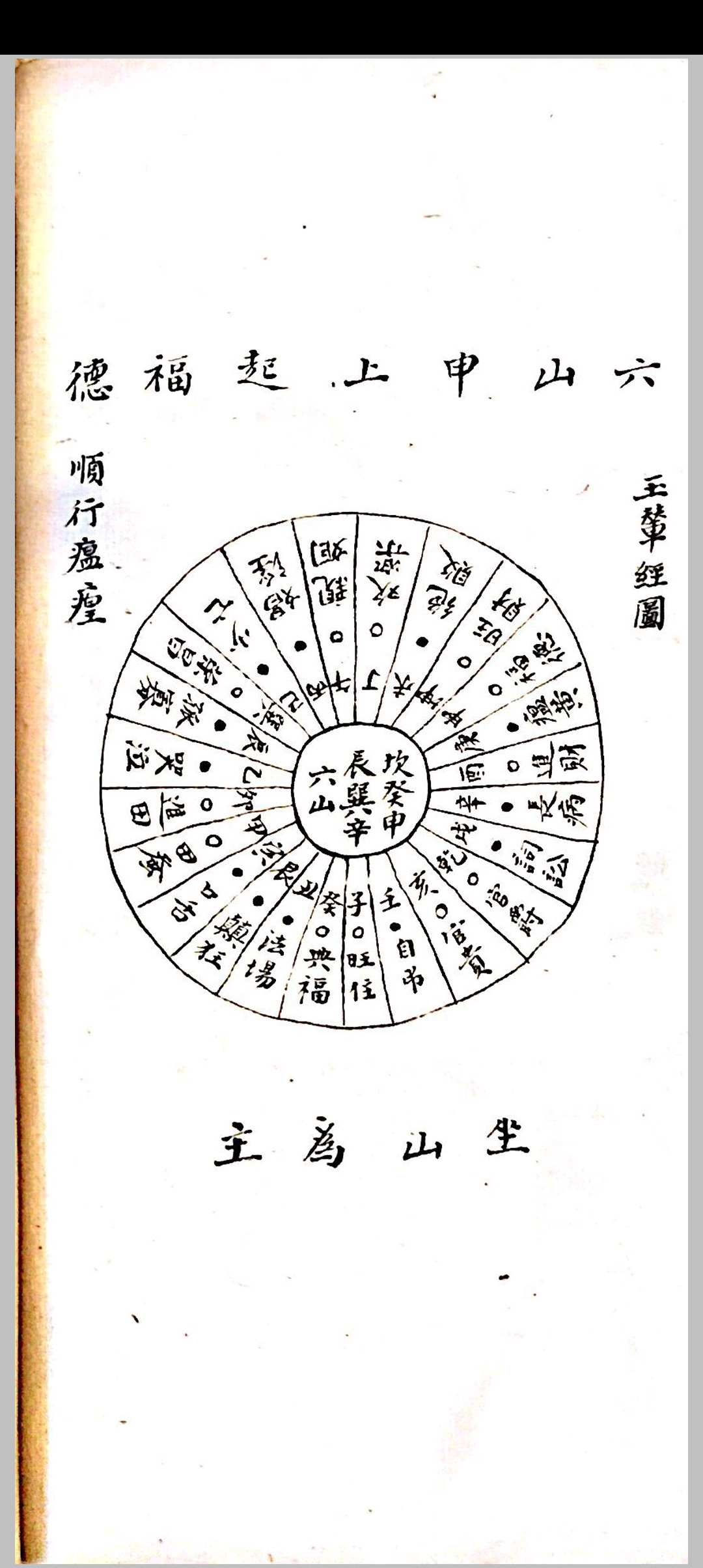 图片[16]中华古籍网-专注古书收集地理天井放水秘诀中华古籍网-专注古书收集中华古籍网