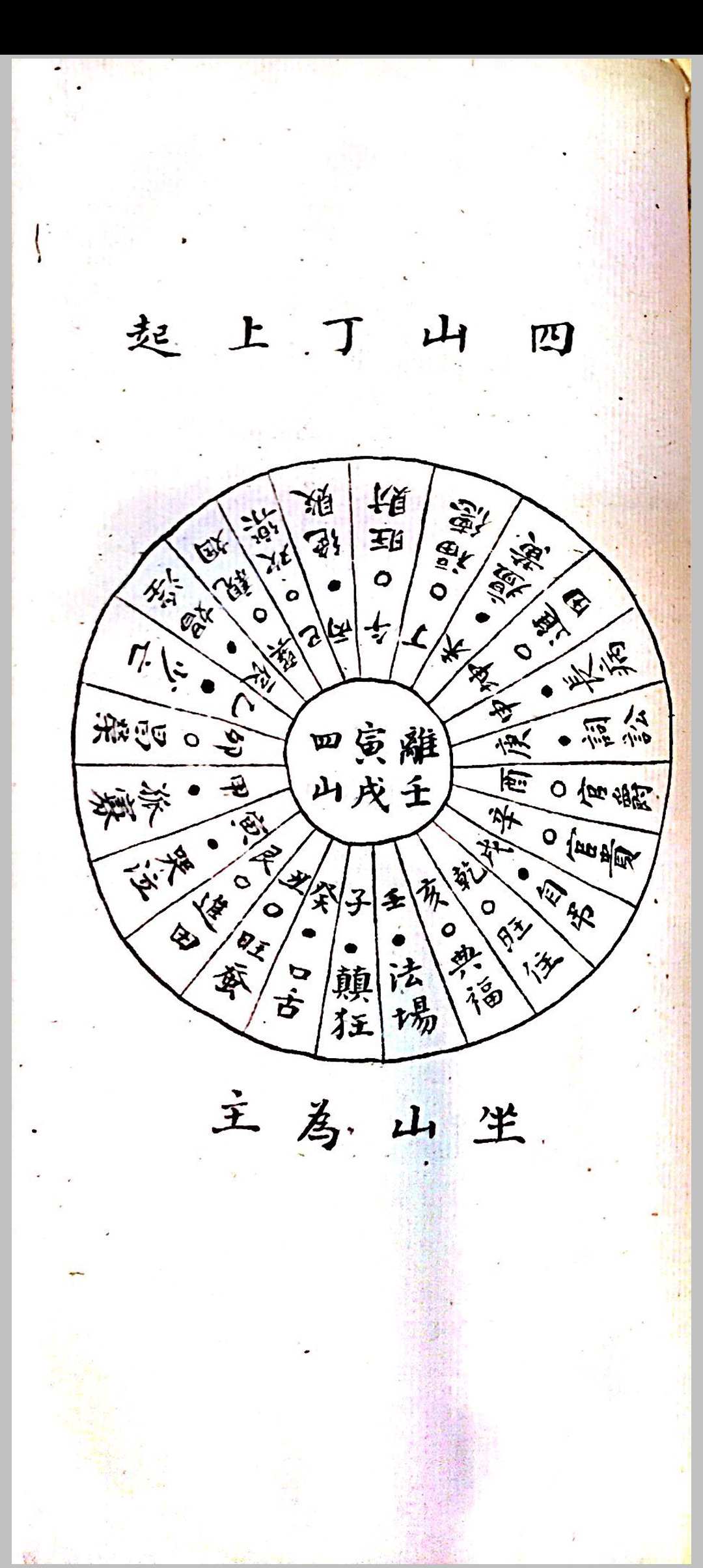 图片[18]中华古籍网-专注古书收集地理天井放水秘诀中华古籍网-专注古书收集中华古籍网
