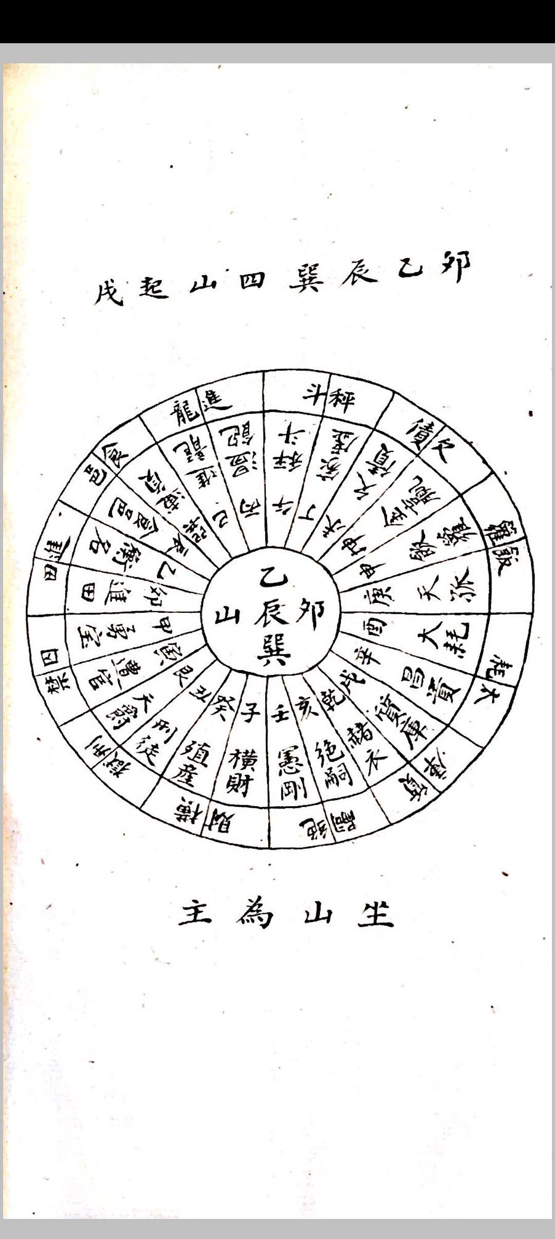 图片[21]中华古籍网-专注古书收集地理天井放水秘诀中华古籍网-专注古书收集中华古籍网