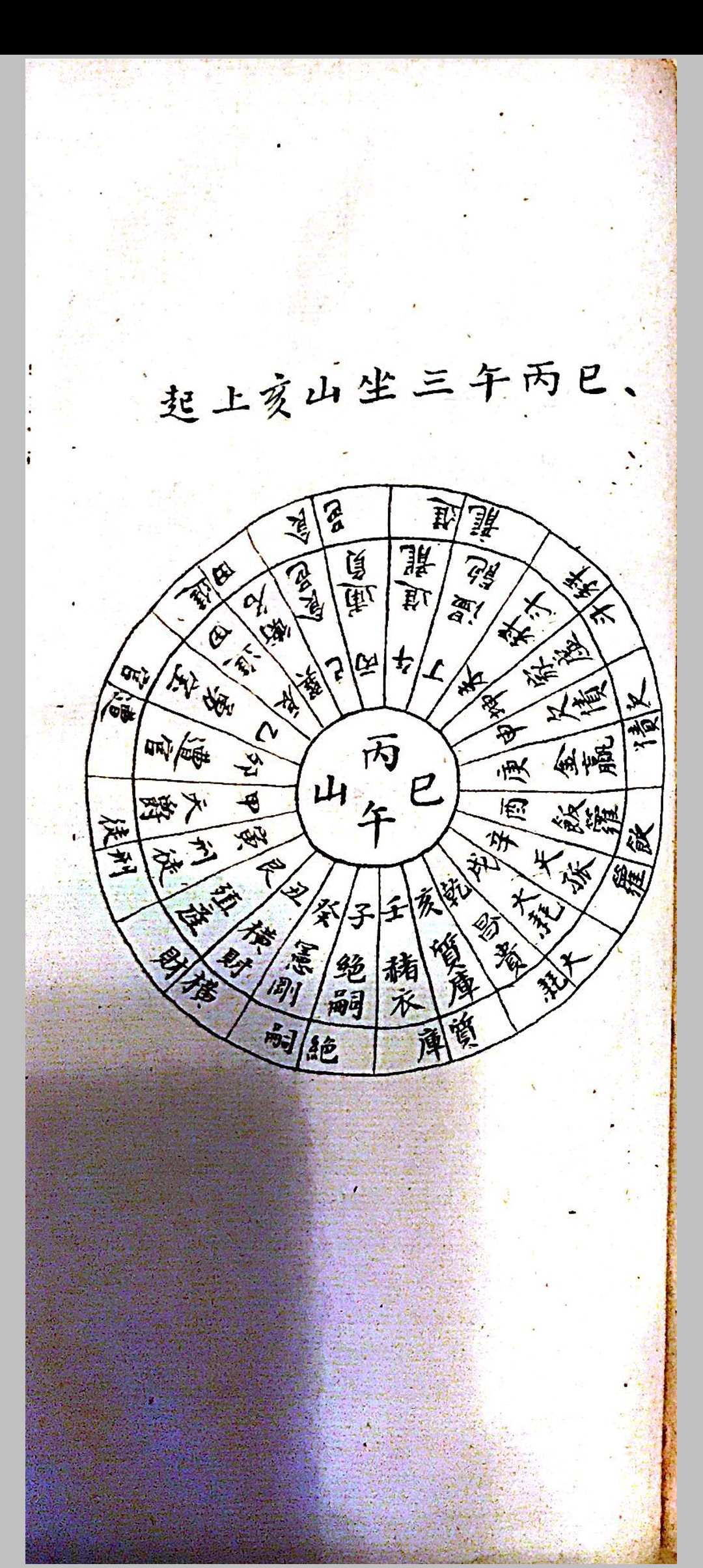 图片[20]中华古籍网-专注古书收集地理天井放水秘诀中华古籍网-专注古书收集中华古籍网