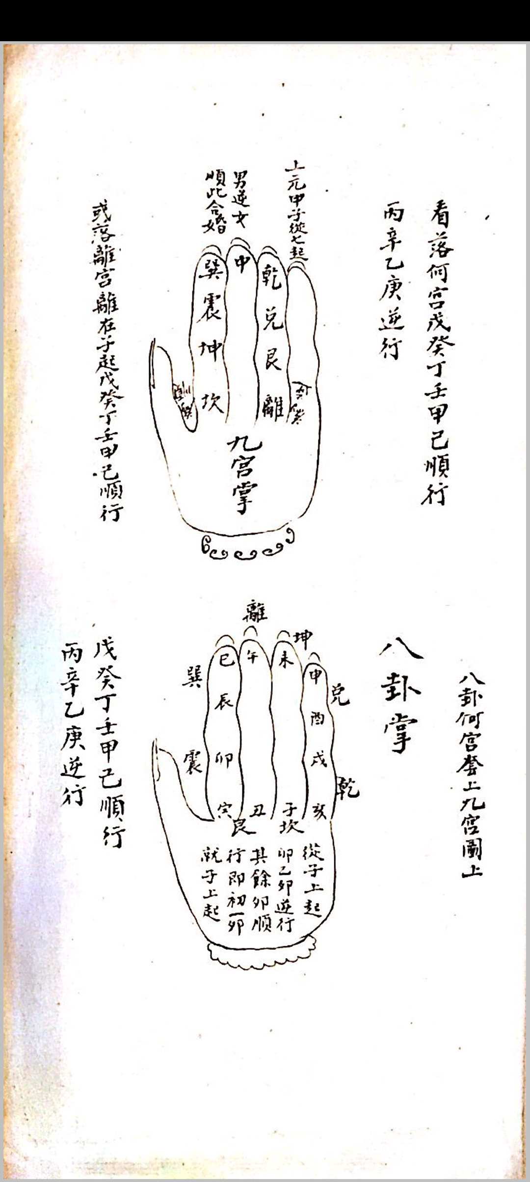 图片[26]中华古籍网-专注古书收集地理天井放水秘诀中华古籍网-专注古书收集中华古籍网