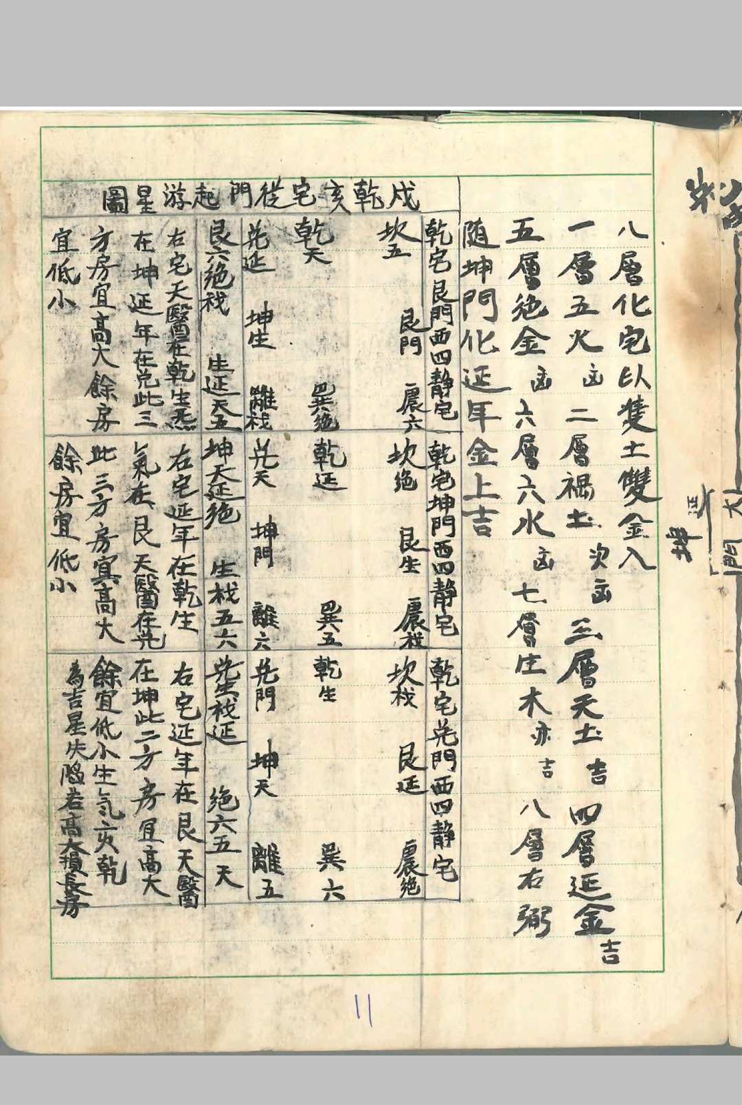 图片[4]中华古籍网-专注古书收集《重订相宅造福全书》黄一凤著 龚居中增补中华古籍网-专注古书收集中华古籍网