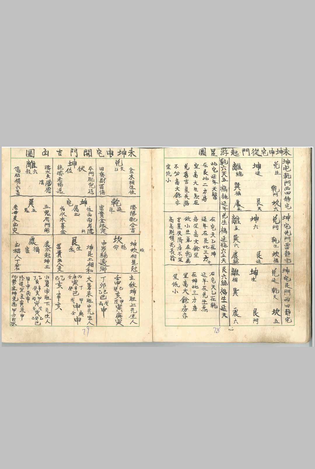 图片[16]中华古籍网-专注古书收集《重订相宅造福全书》黄一凤著 龚居中增补中华古籍网-专注古书收集中华古籍网