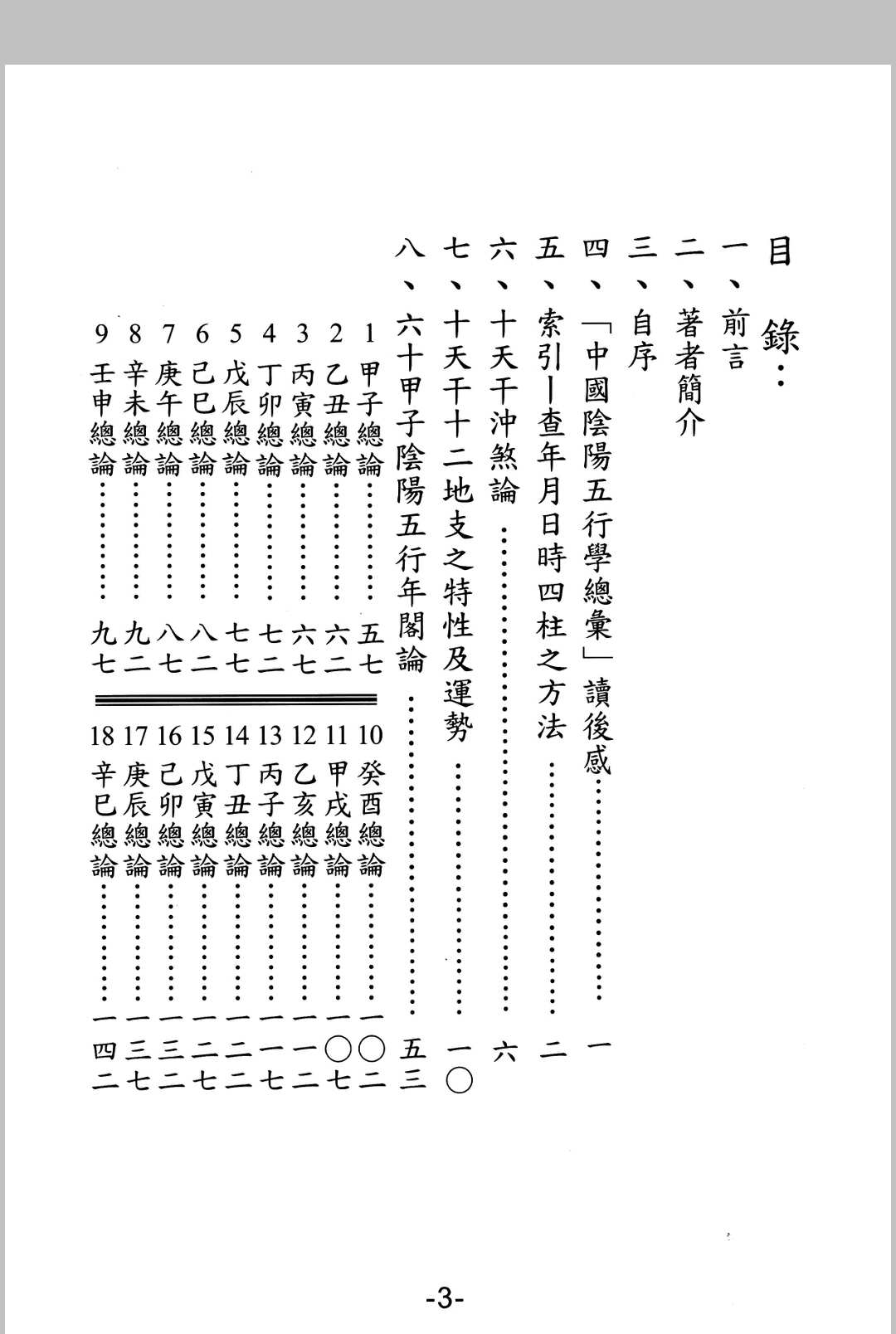 图片[3]中华古籍网-专注古书收集《中国阴阳五行学总汇》中华古籍网-专注古书收集中华古籍网