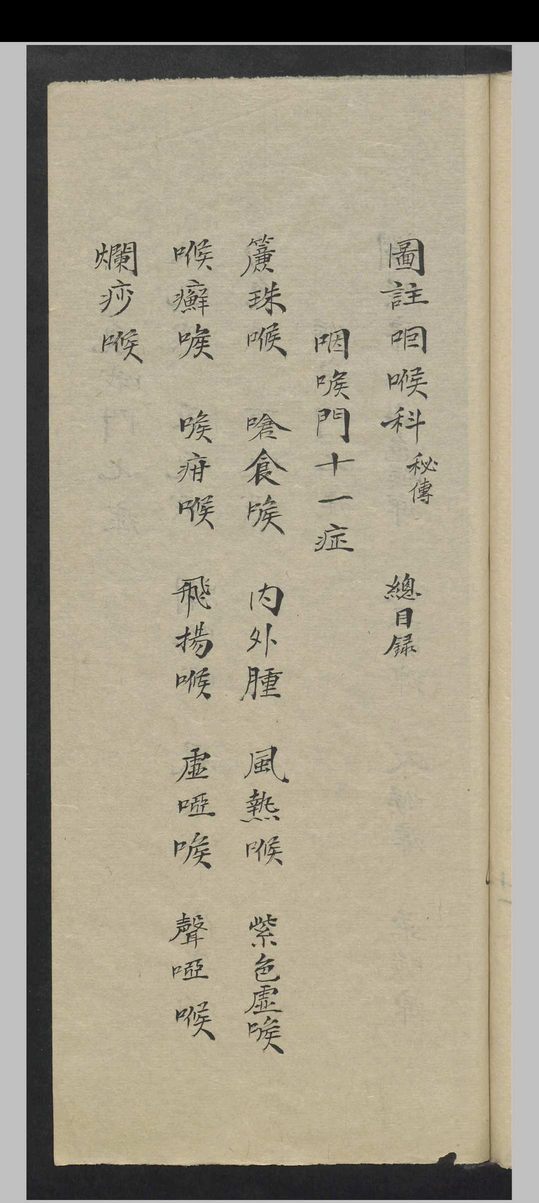 图片[3]中华古籍网-专注古书收集张宗良 图像咽喉科 , 1843中华古籍网-专注古书收集中华古籍网