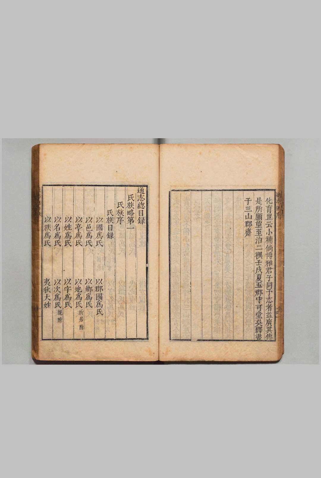 图片[3]中华古籍网-专注古书收集通志略 郑樵（宋）陈宗（明）明刊本中华古籍网-专注古书收集中华古籍网
