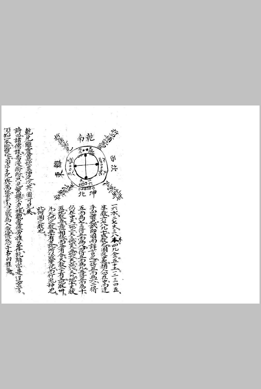 图片[2]中华古籍网-专注古书收集《房卦九星》中华古籍网-专注古书收集中华古籍网