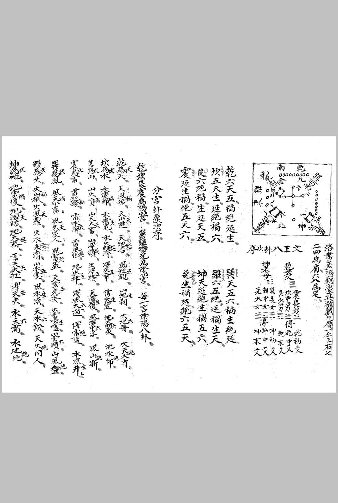 《房卦九星》中华古籍网-专注古书收集中华古籍网