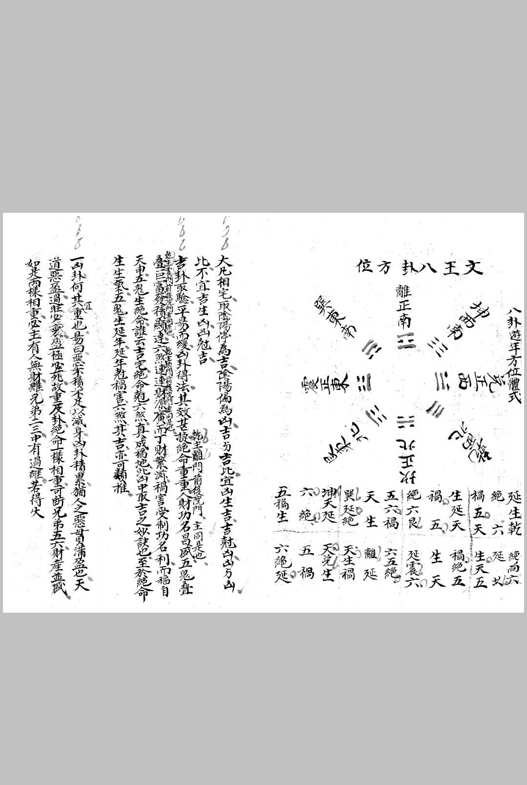 图片[4]中华古籍网-专注古书收集《房卦九星》中华古籍网-专注古书收集中华古籍网
