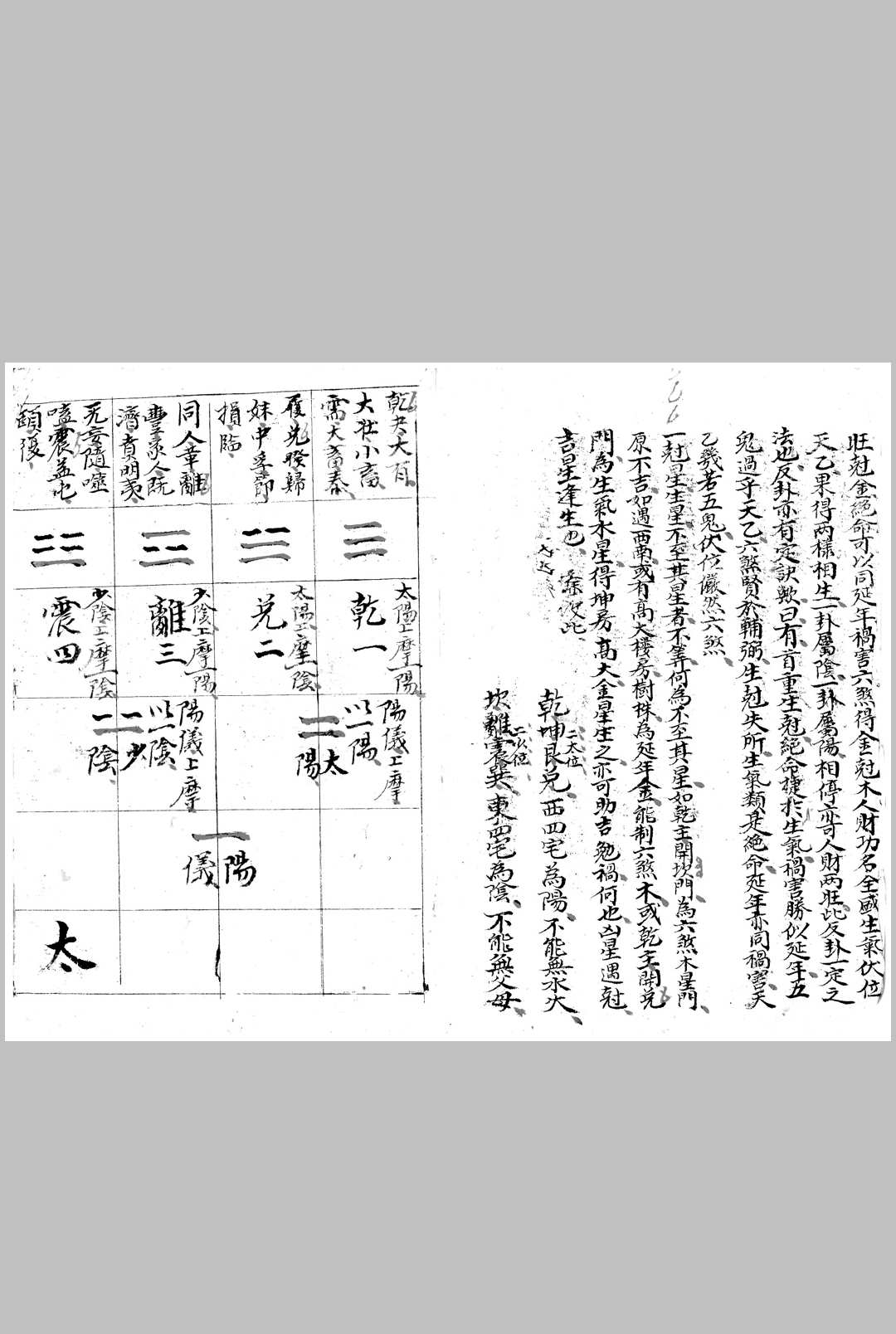 图片[3]中华古籍网-专注古书收集《房卦九星》中华古籍网-专注古书收集中华古籍网