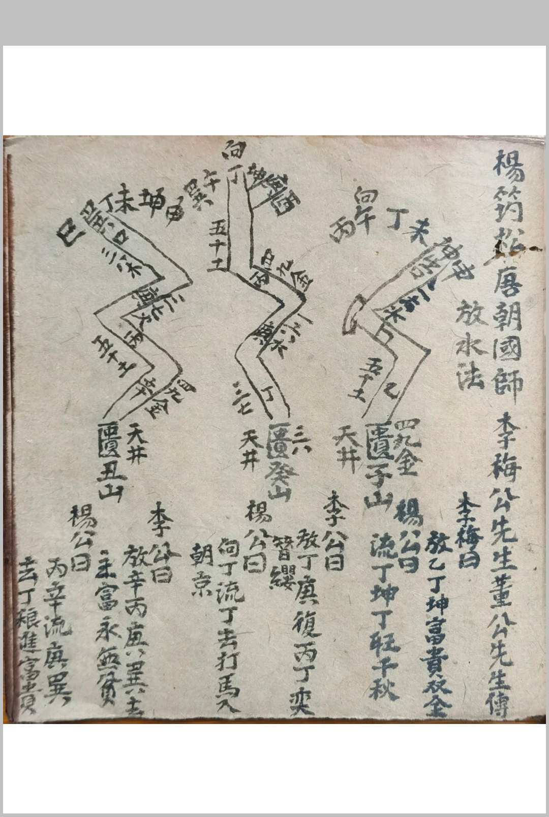 图片[32]中华古籍网-专注古书收集崇福堂入门口诀中华古籍网-专注古书收集中华古籍网