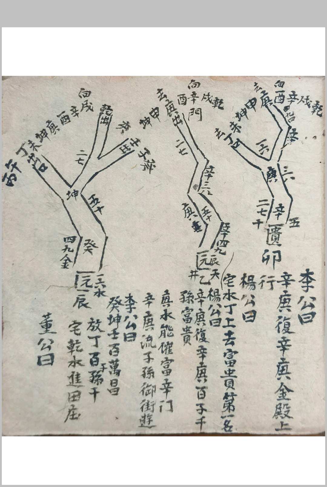 图片[33]中华古籍网-专注古书收集崇福堂入门口诀中华古籍网-专注古书收集中华古籍网