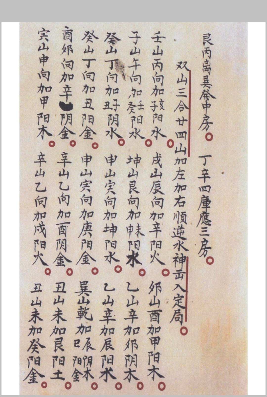 图片[4]中华古籍网-专注古书收集四局水法秘本中华古籍网-专注古书收集中华古籍网