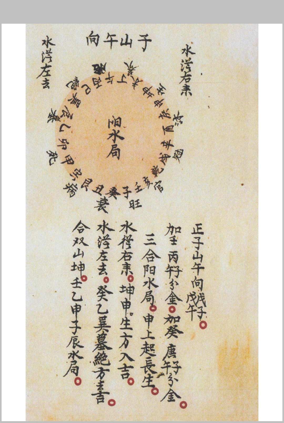 图片[7]中华古籍网-专注古书收集四局水法秘本中华古籍网-专注古书收集中华古籍网