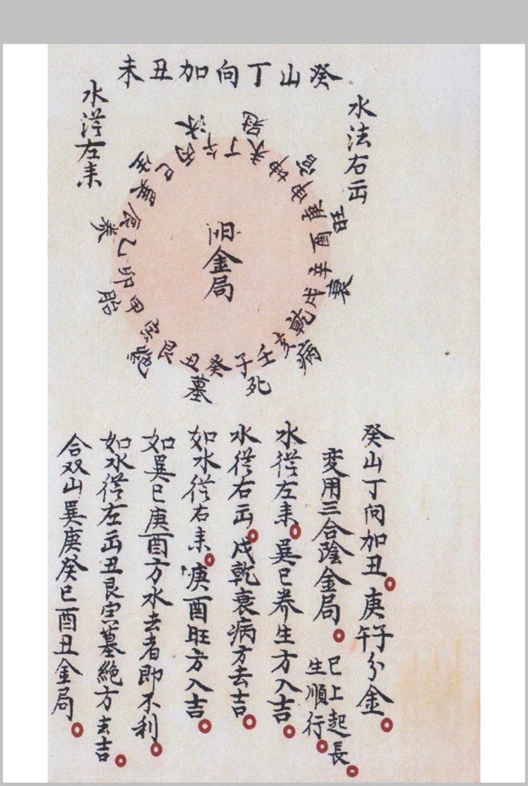 图片[8]中华古籍网-专注古书收集四局水法秘本中华古籍网-专注古书收集中华古籍网