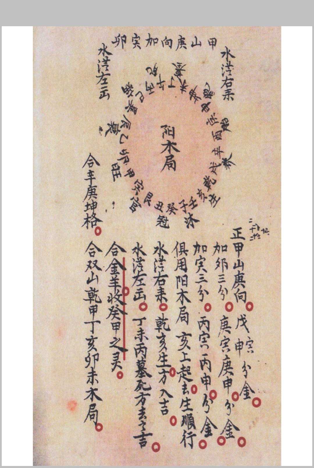 图片[6]中华古籍网-专注古书收集四局水法秘本中华古籍网-专注古书收集中华古籍网