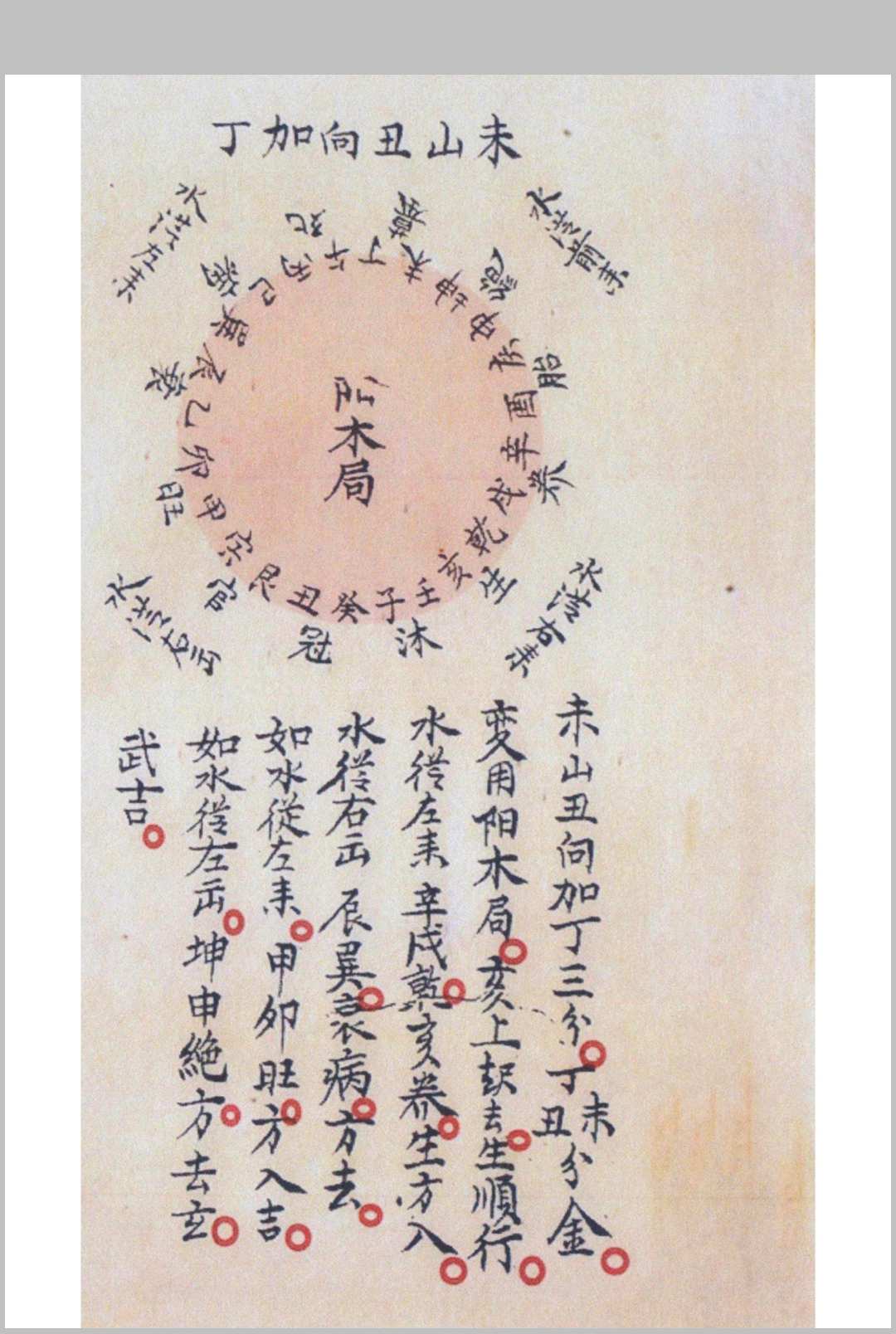 图片[9]中华古籍网-专注古书收集四局水法秘本中华古籍网-专注古书收集中华古籍网