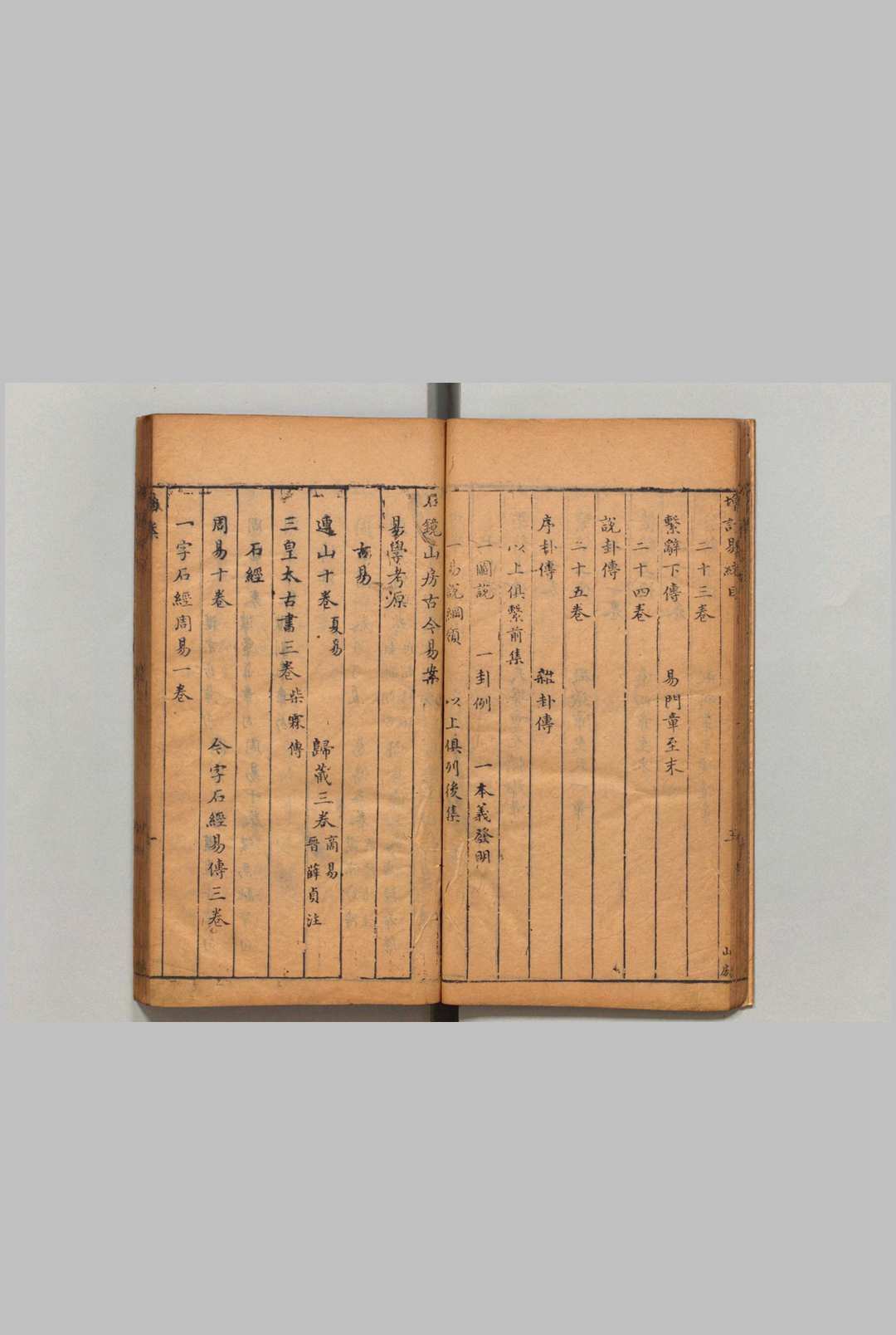 图片[4]中华古籍网-专注古书收集石镜山房增订周易说统 25卷 张振渊 张懋忠,明天启7年中华古籍网-专注古书收集中华古籍网