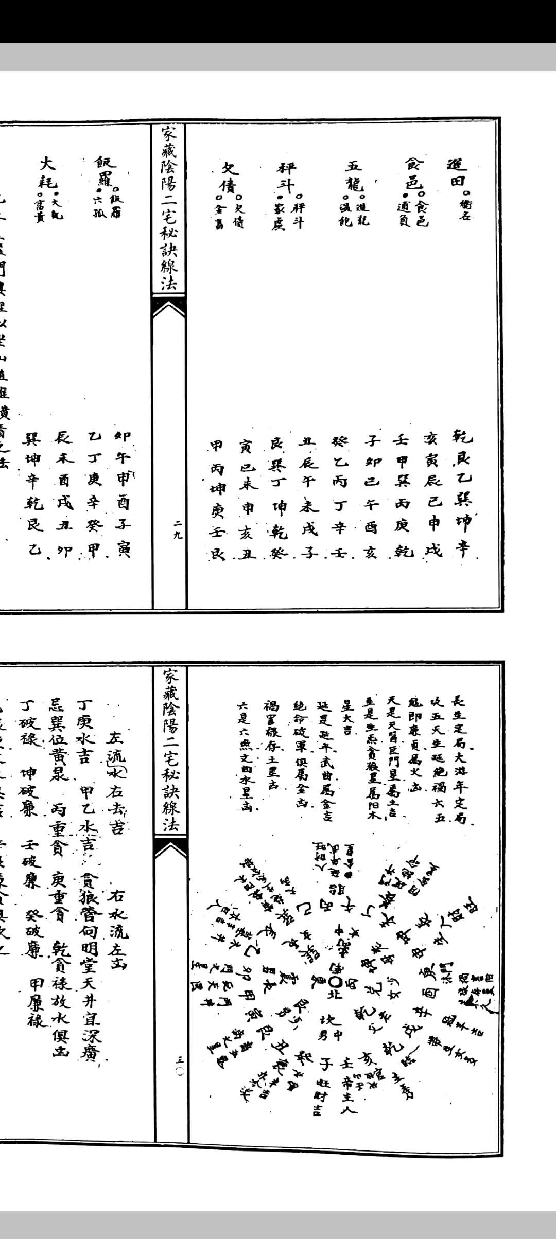 图片[14]中华古籍网-专注古书收集家藏阴阳二宅秘诀线法中华古籍网-专注古书收集中华古籍网