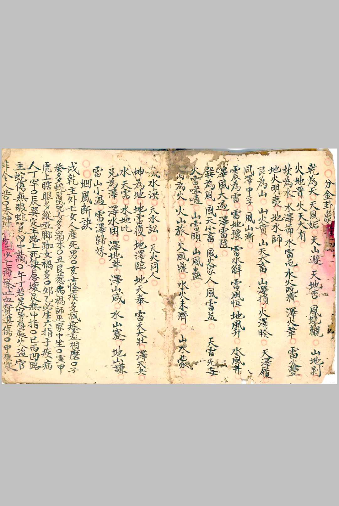 图片[9]中华古籍网-专注古书收集杨公真秘诀中华古籍网-专注古书收集中华古籍网