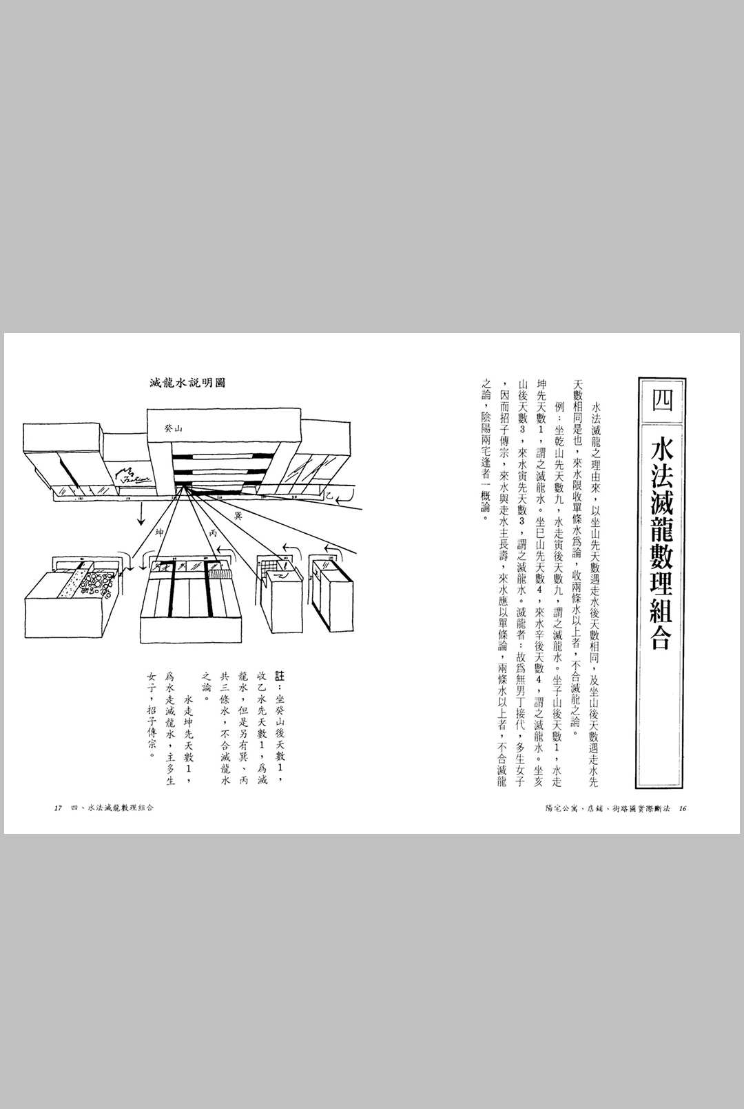 图片[10]中华古籍网-专注古书收集天星居士-阳宅公寓.店铺.街路图实际断法中华古籍网-专注古书收集中华古籍网