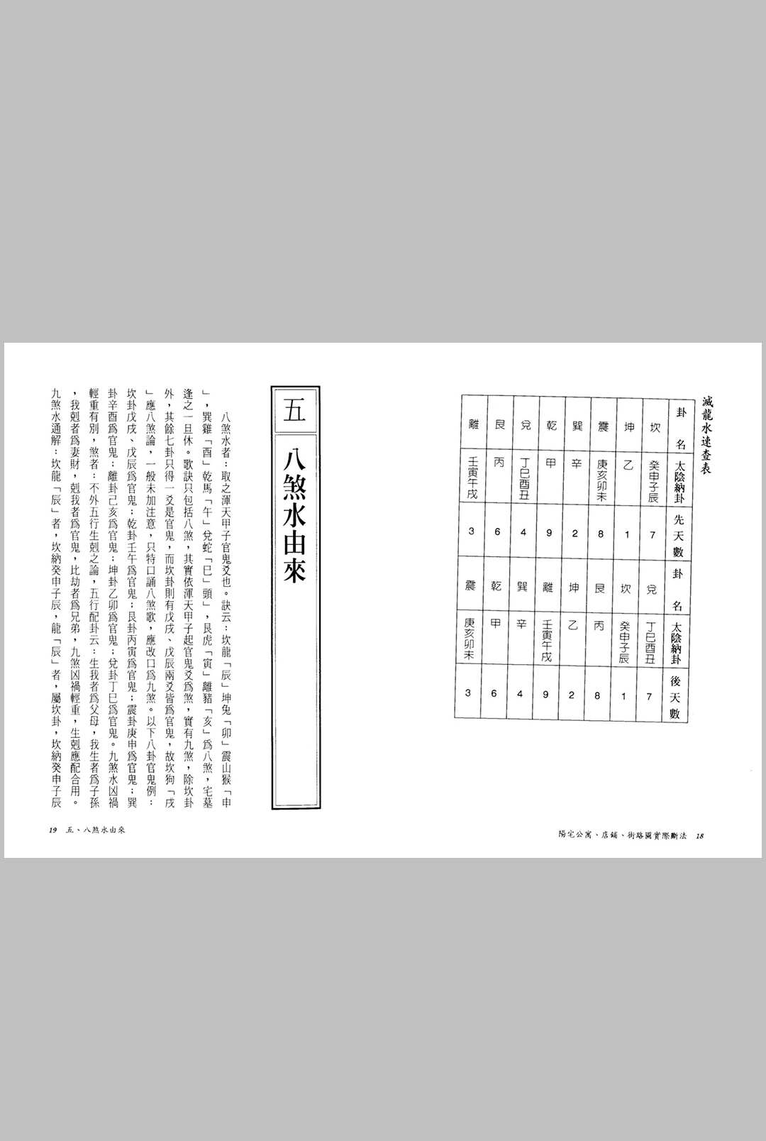 图片[8]中华古籍网-专注古书收集天星居士-阳宅公寓.店铺.街路图实际断法中华古籍网-专注古书收集中华古籍网