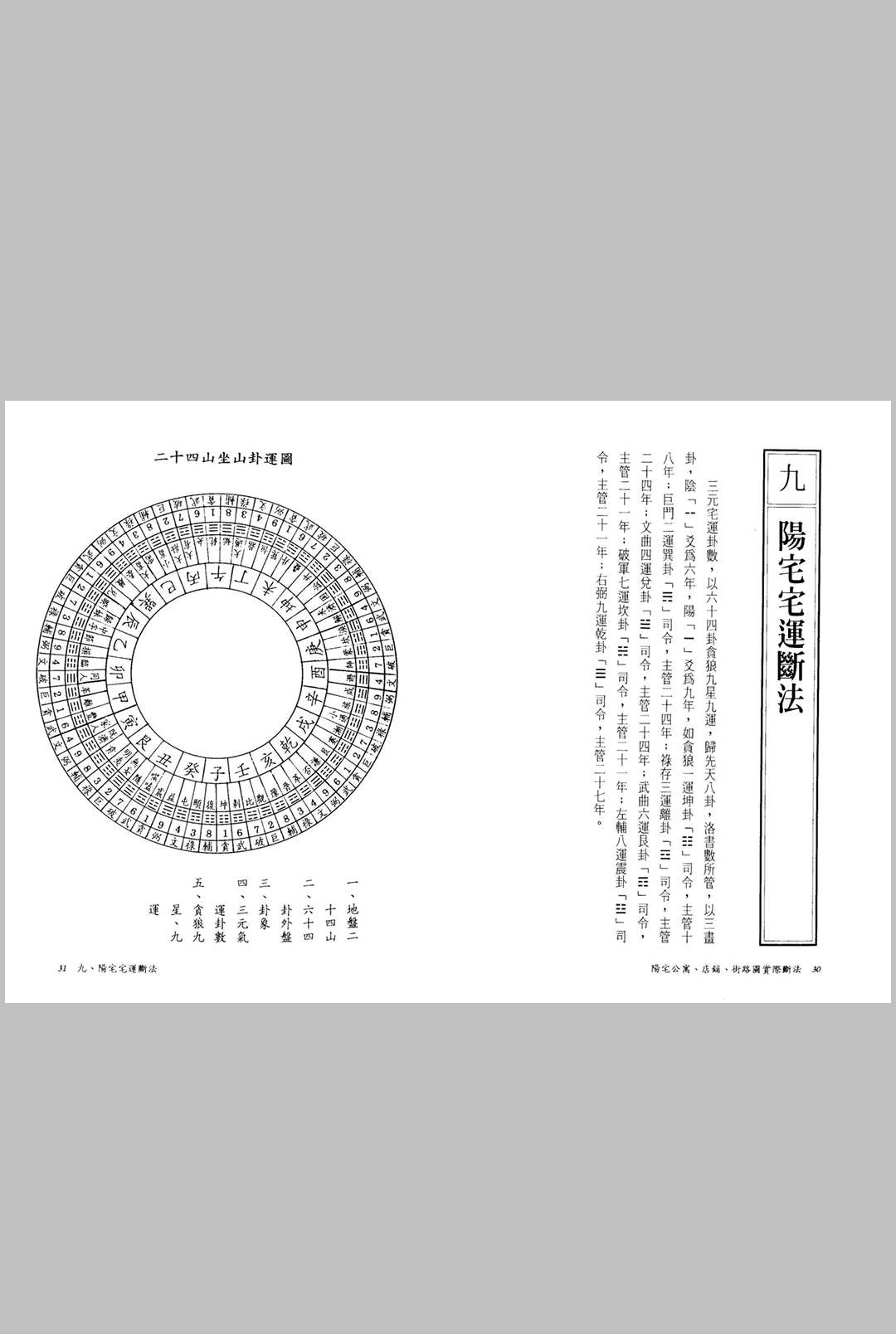 图片[9]中华古籍网-专注古书收集天星居士-阳宅公寓.店铺.街路图实际断法中华古籍网-专注古书收集中华古籍网