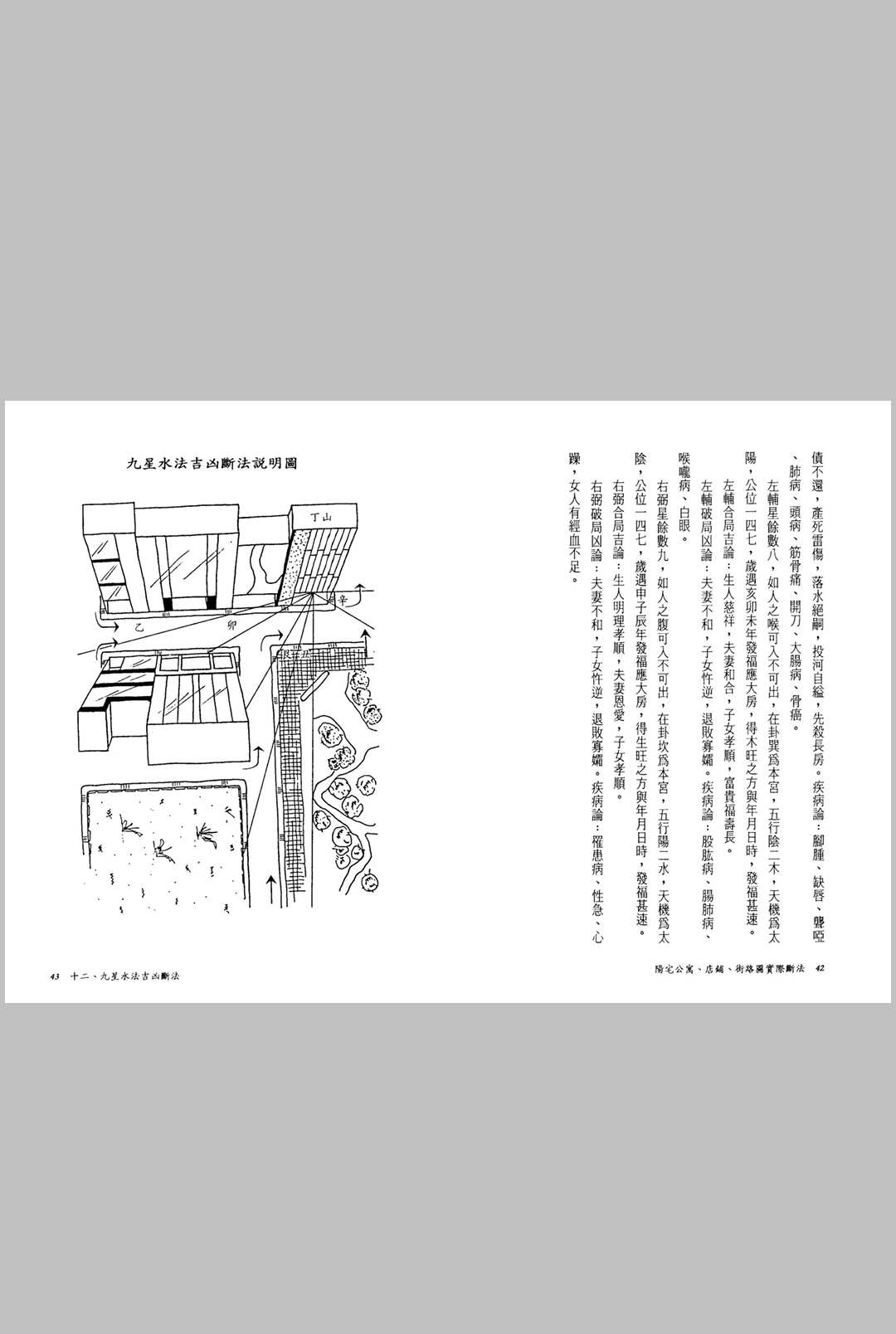 图片[11]中华古籍网-专注古书收集天星居士-阳宅公寓.店铺.街路图实际断法中华古籍网-专注古书收集中华古籍网
