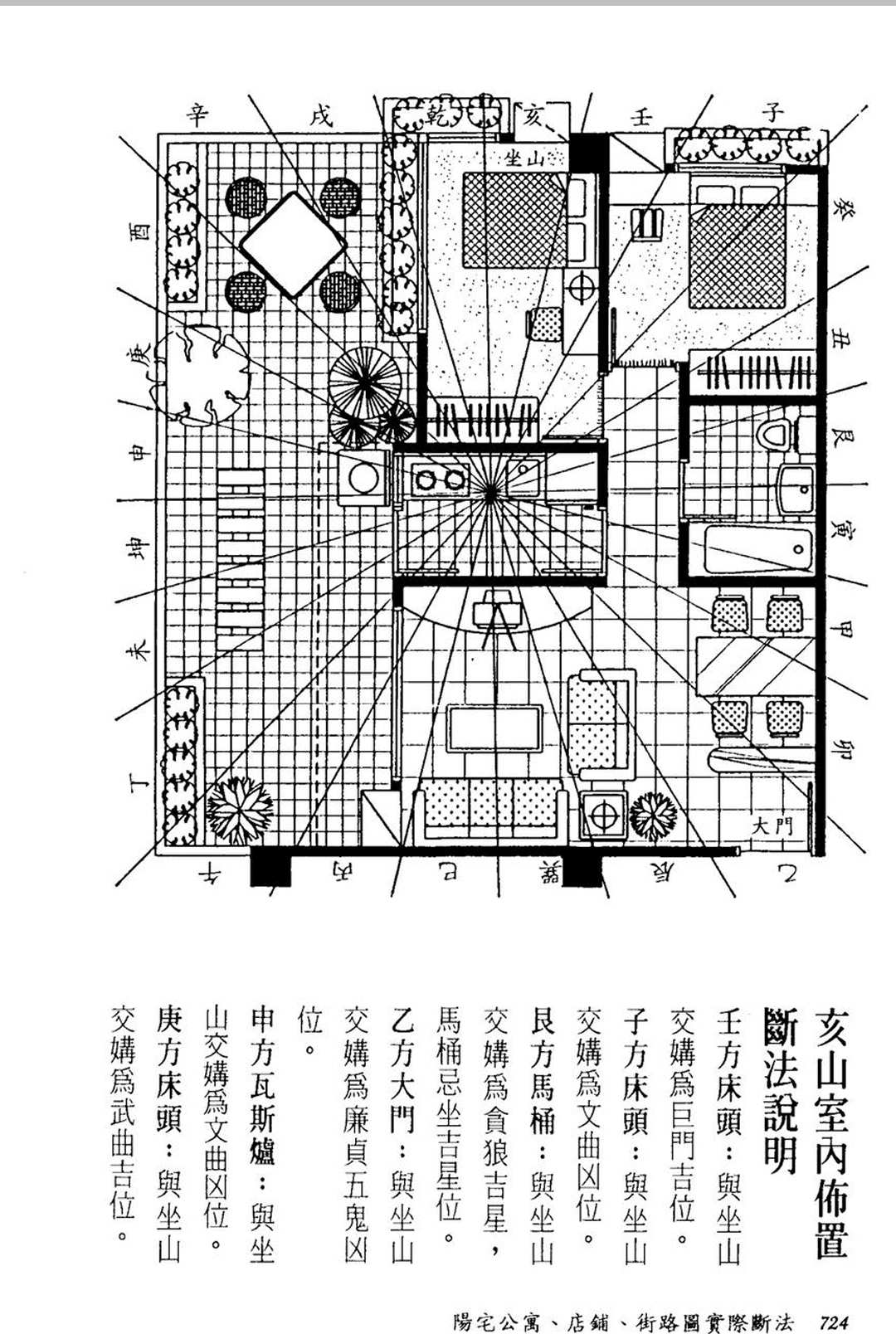 图片[15]中华古籍网-专注古书收集天星居士-阳宅公寓.店铺.街路图实际断法中华古籍网-专注古书收集中华古籍网