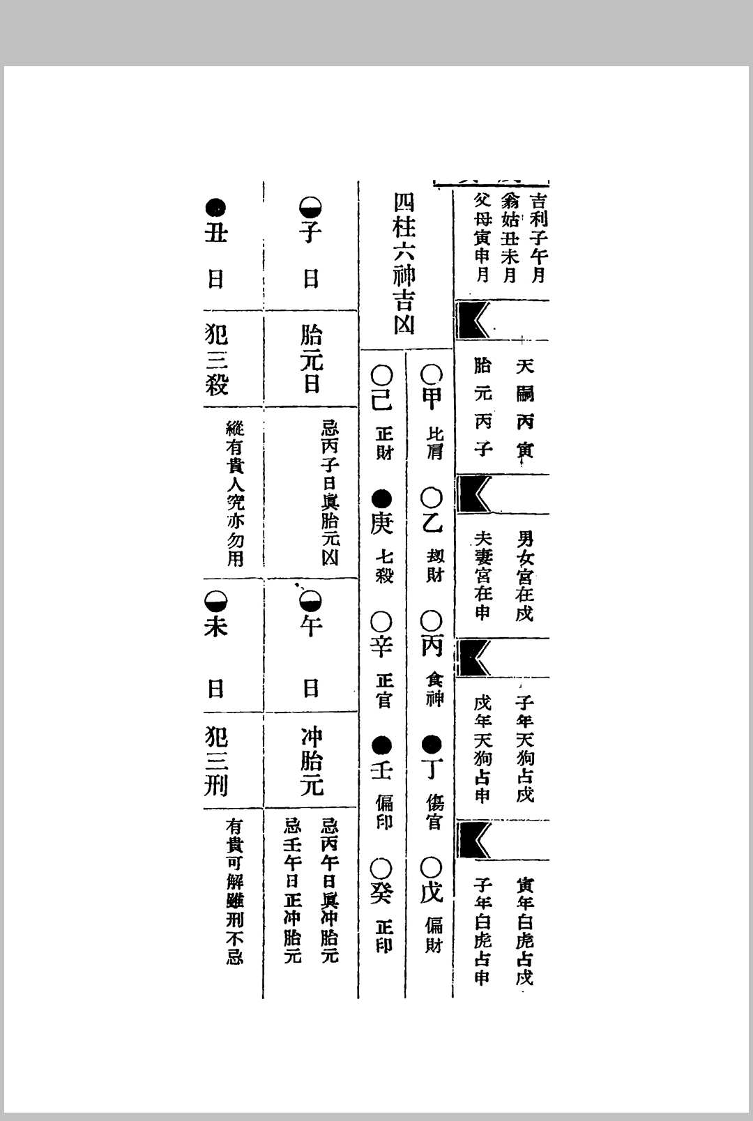 图片[9]中华古籍网-专注古书收集黄道择日大全中华古籍网-专注古书收集中华古籍网