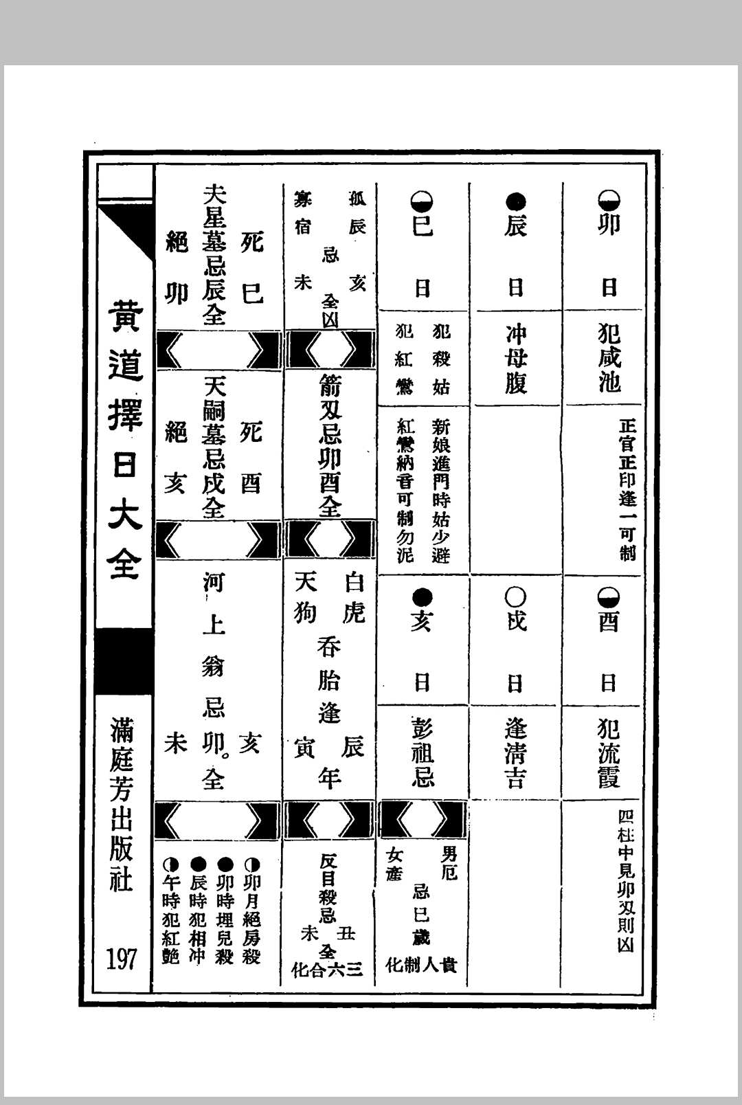 图片[12]中华古籍网-专注古书收集黄道择日大全中华古籍网-专注古书收集中华古籍网