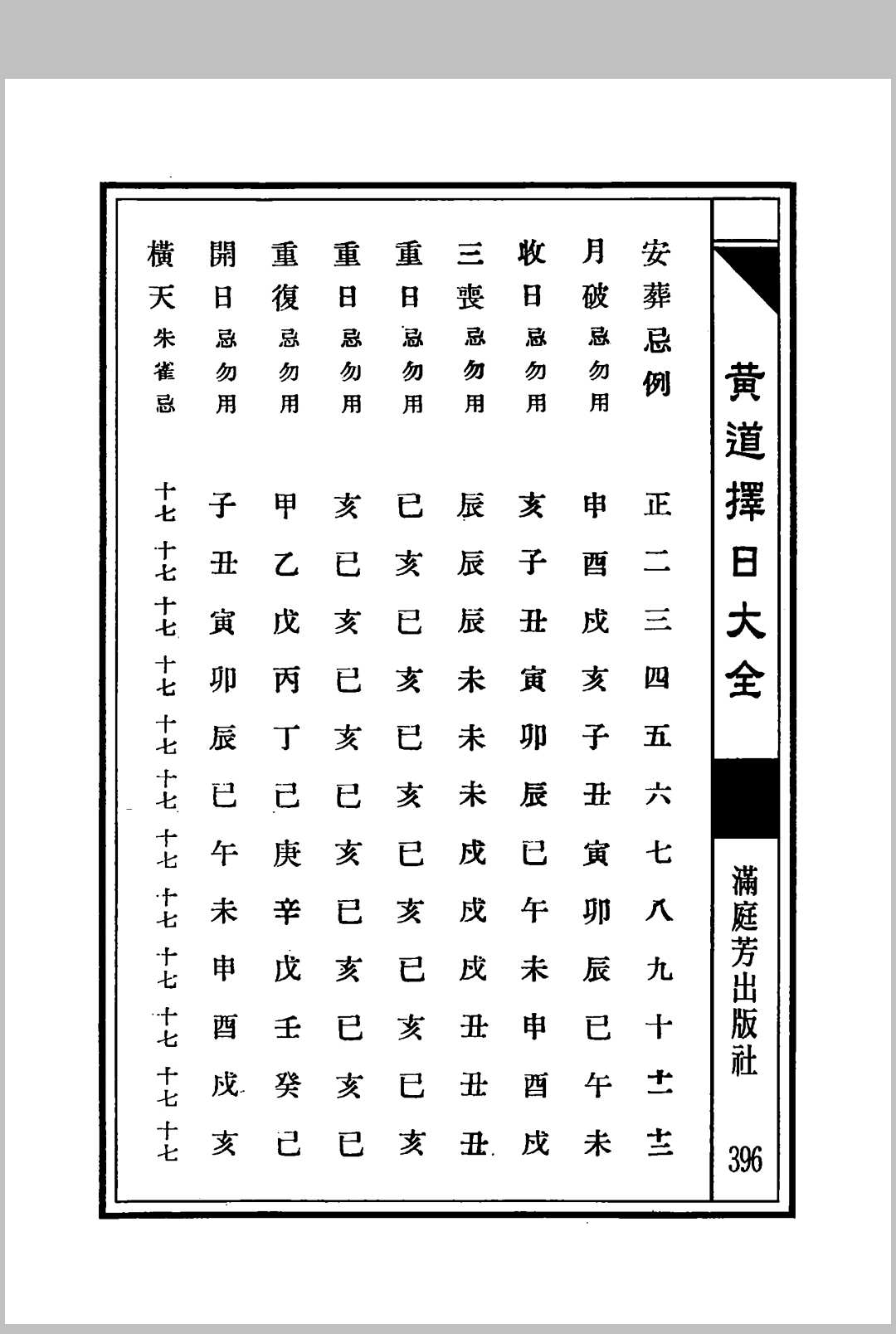 图片[14]中华古籍网-专注古书收集黄道择日大全中华古籍网-专注古书收集中华古籍网