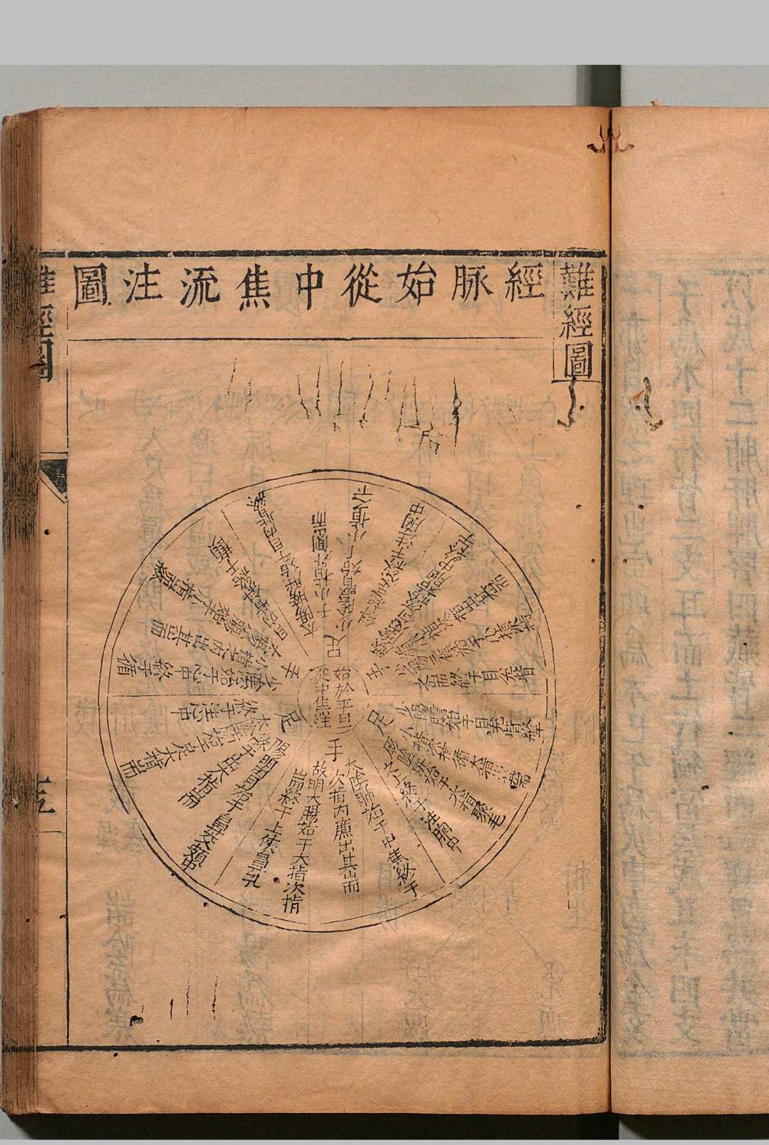 图片[3]中华古籍网-专注古书收集难经本义 ２卷 滑寿（元）吴中珩（明）刊本 ,明万历间中华古籍网-专注古书收集中华古籍网