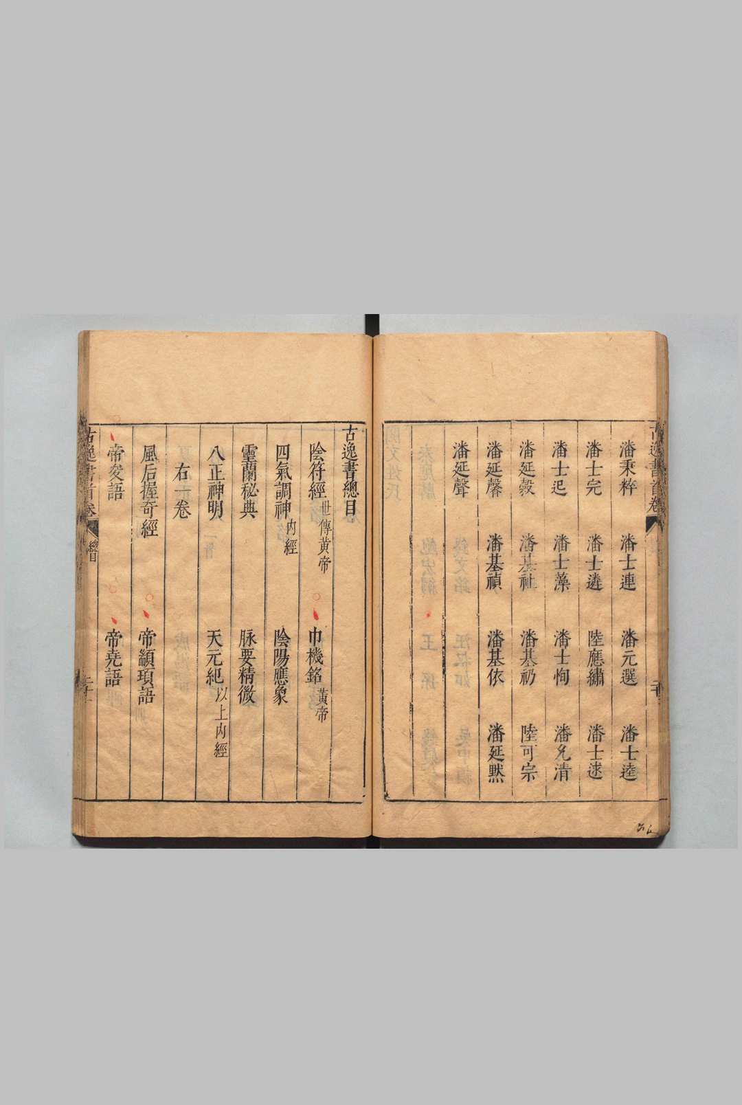 图片[2]中华古籍网-专注古书收集古逸书 30卷 首１卷 后１卷 潘基庆 明刊本中华古籍网-专注古书收集中华古籍网