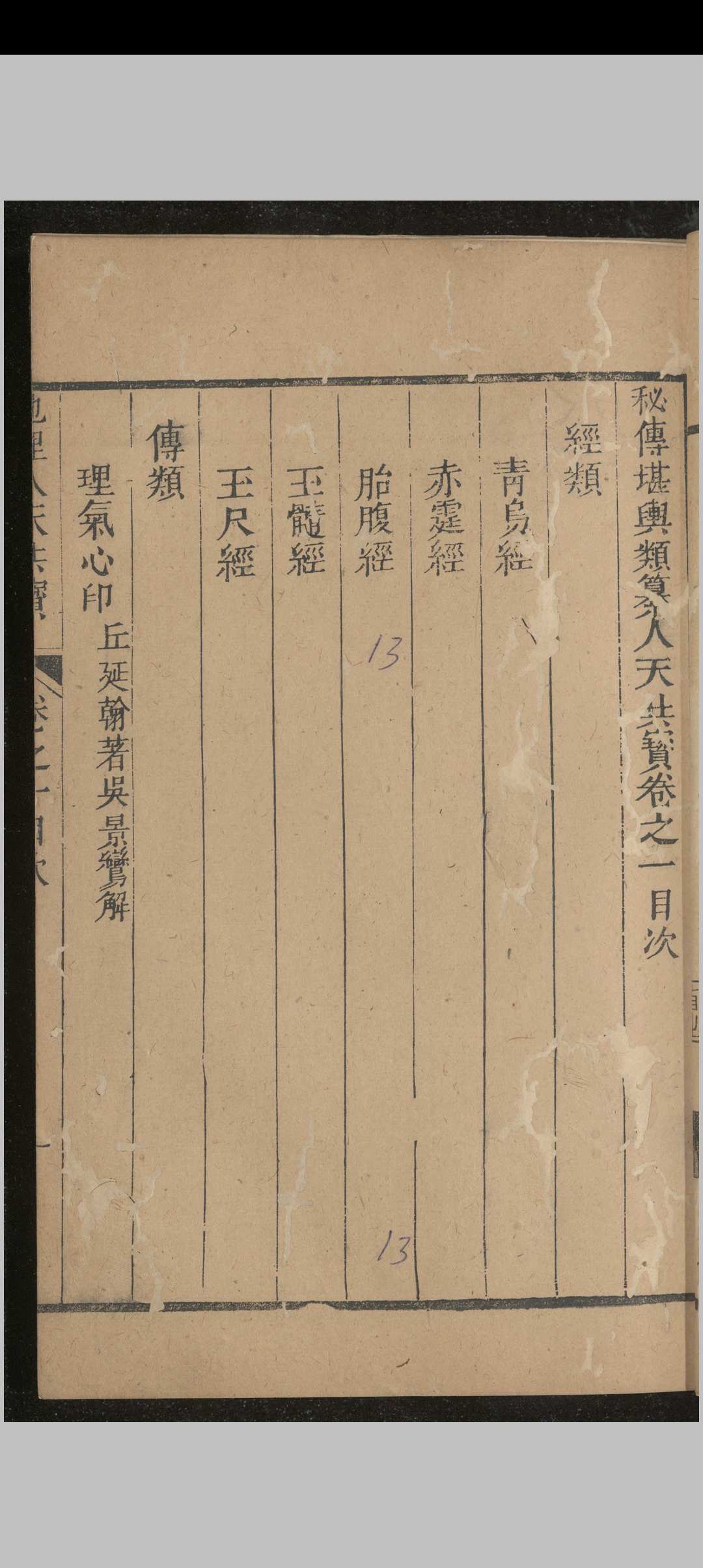 图片[4]中华古籍网-专注古书收集新编秘传堪舆类纂人天共宝中华古籍网-专注古书收集中华古籍网