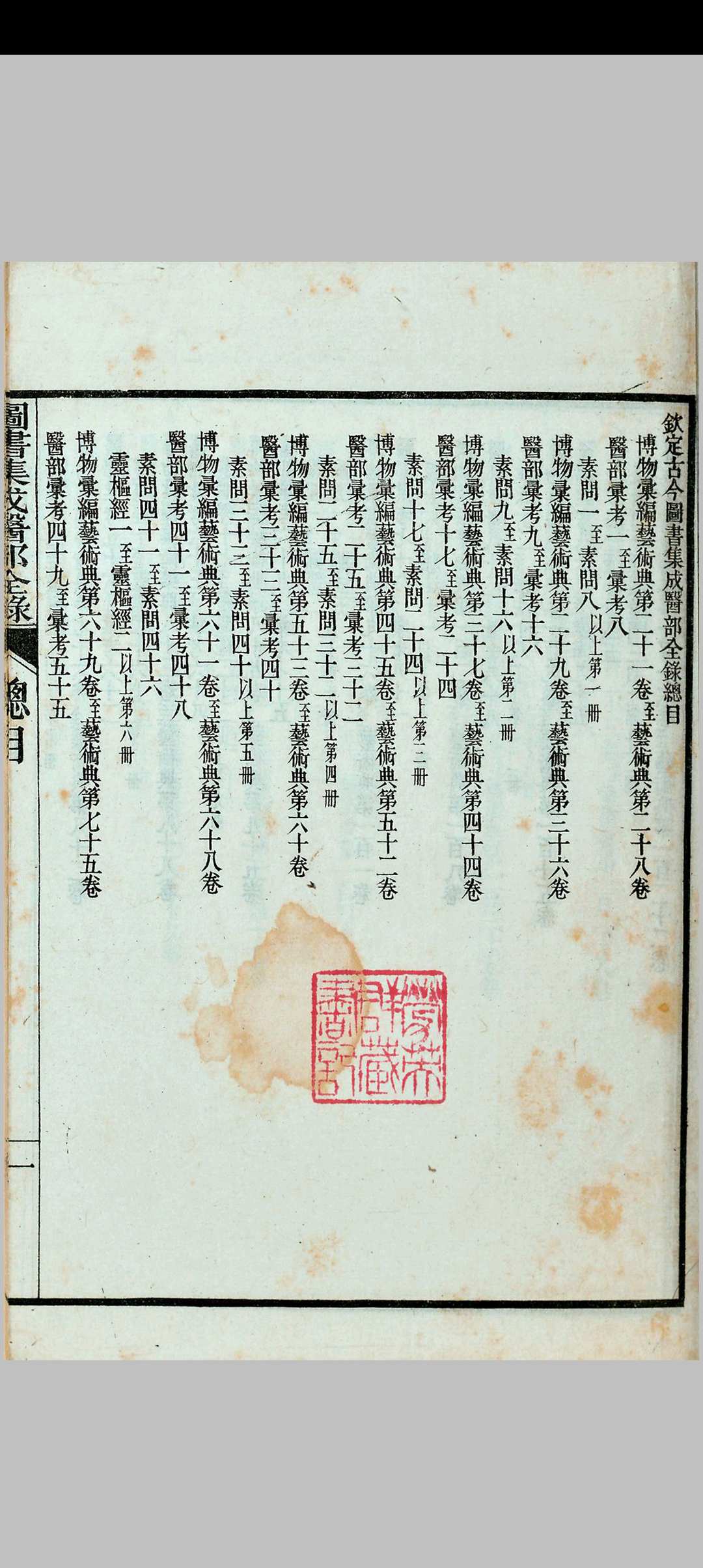 图片[3]中华古籍网-专注古书收集图书集成医部全录中华古籍网-专注古书收集中华古籍网