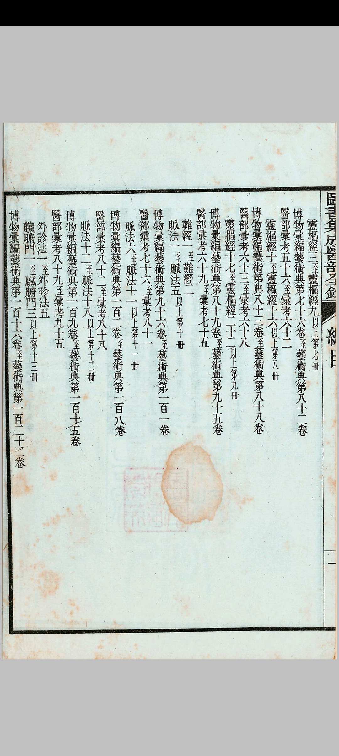图片[14]中华古籍网-专注古书收集图书集成医部全录中华古籍网-专注古书收集中华古籍网
