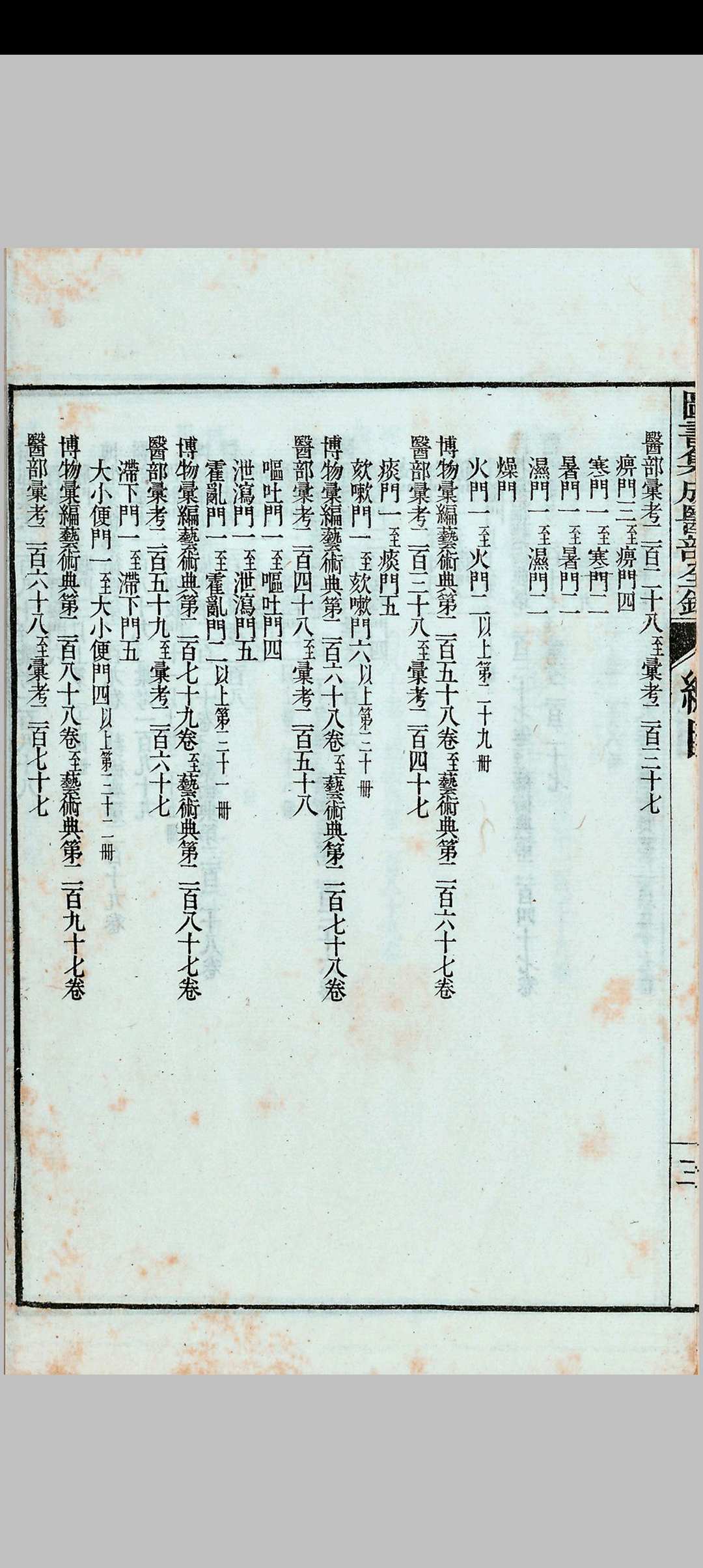 图片[13]中华古籍网-专注古书收集图书集成医部全录中华古籍网-专注古书收集中华古籍网