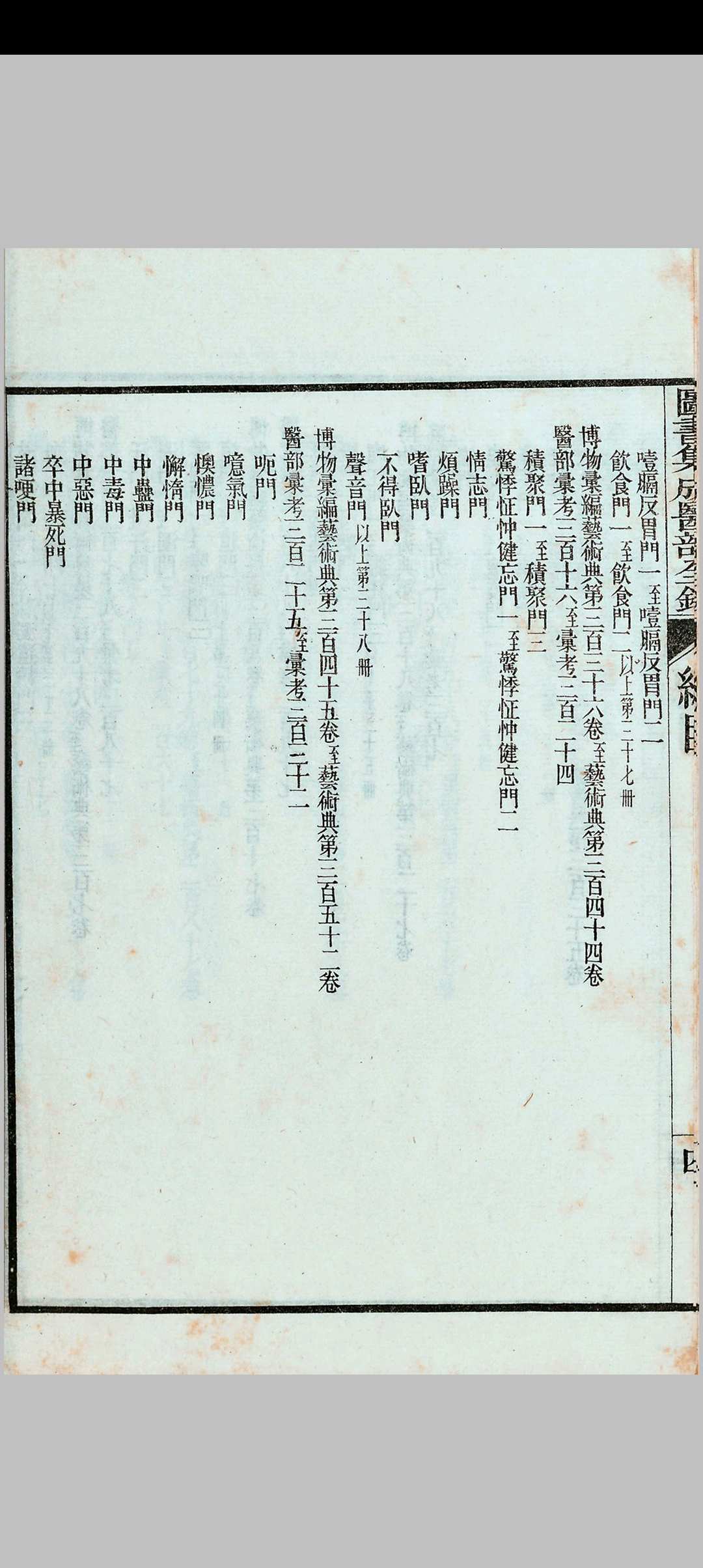 图片[12]中华古籍网-专注古书收集图书集成医部全录中华古籍网-专注古书收集中华古籍网