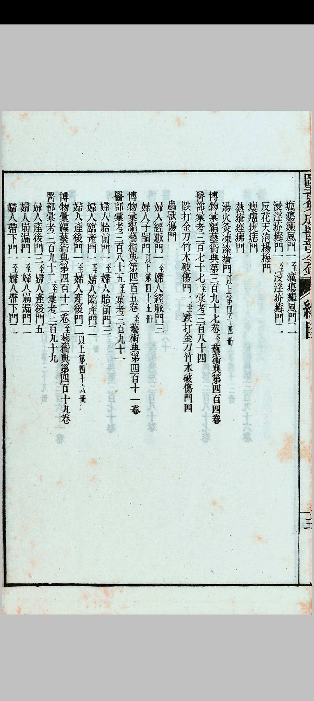 图片[16]中华古籍网-专注古书收集图书集成医部全录中华古籍网-专注古书收集中华古籍网