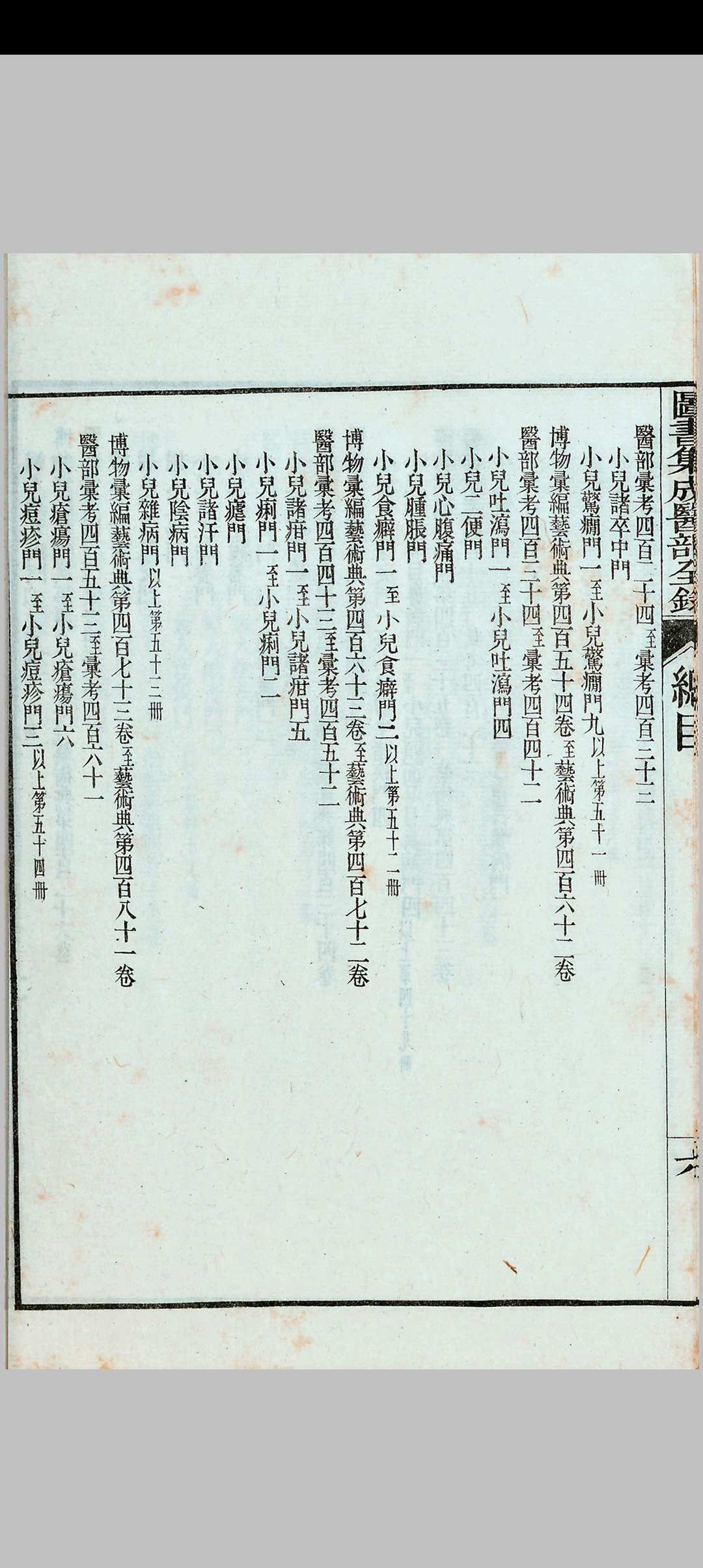 图片[7]中华古籍网-专注古书收集图书集成医部全录中华古籍网-专注古书收集中华古籍网