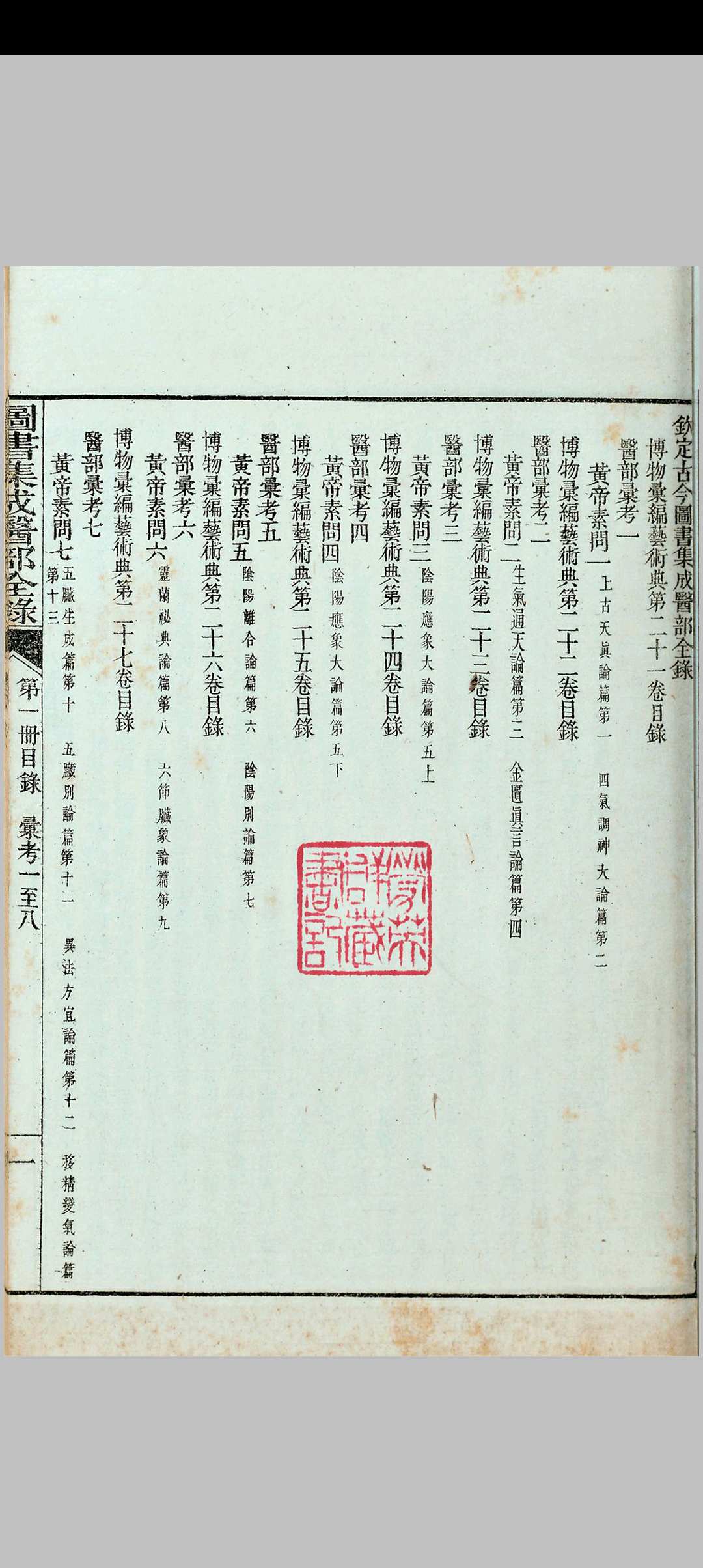 图片[9]中华古籍网-专注古书收集图书集成医部全录中华古籍网-专注古书收集中华古籍网